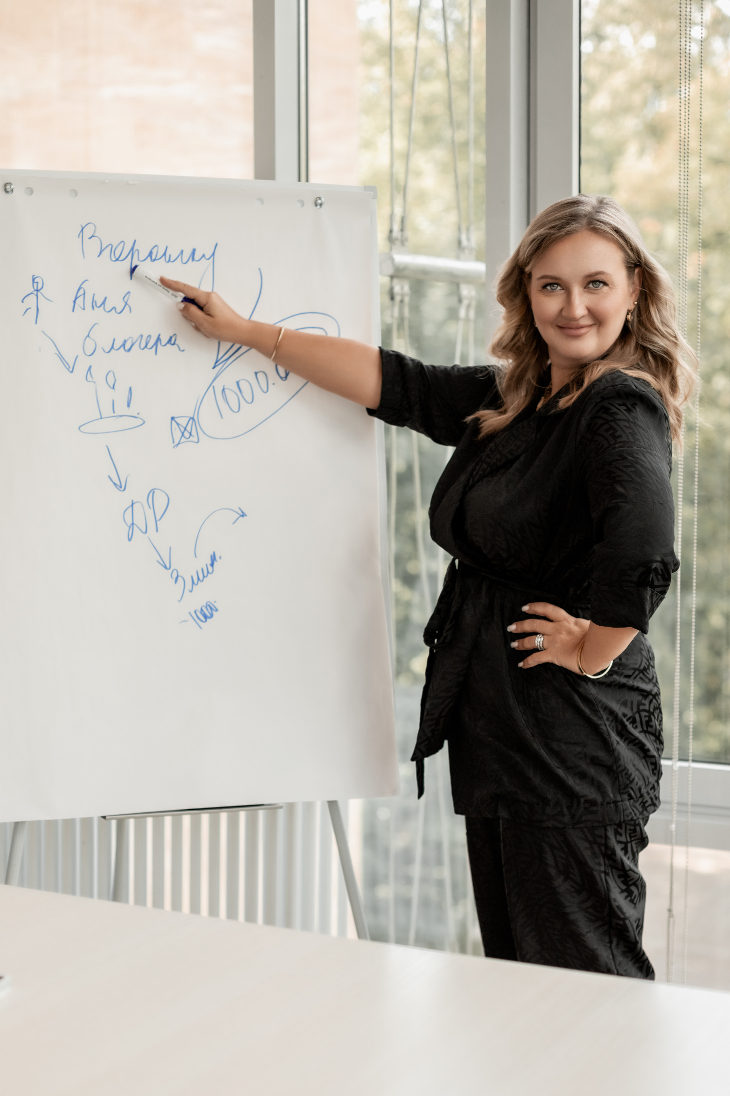 Контент, реклама, маркетплейсы. Фотограф Гуменюк Мария