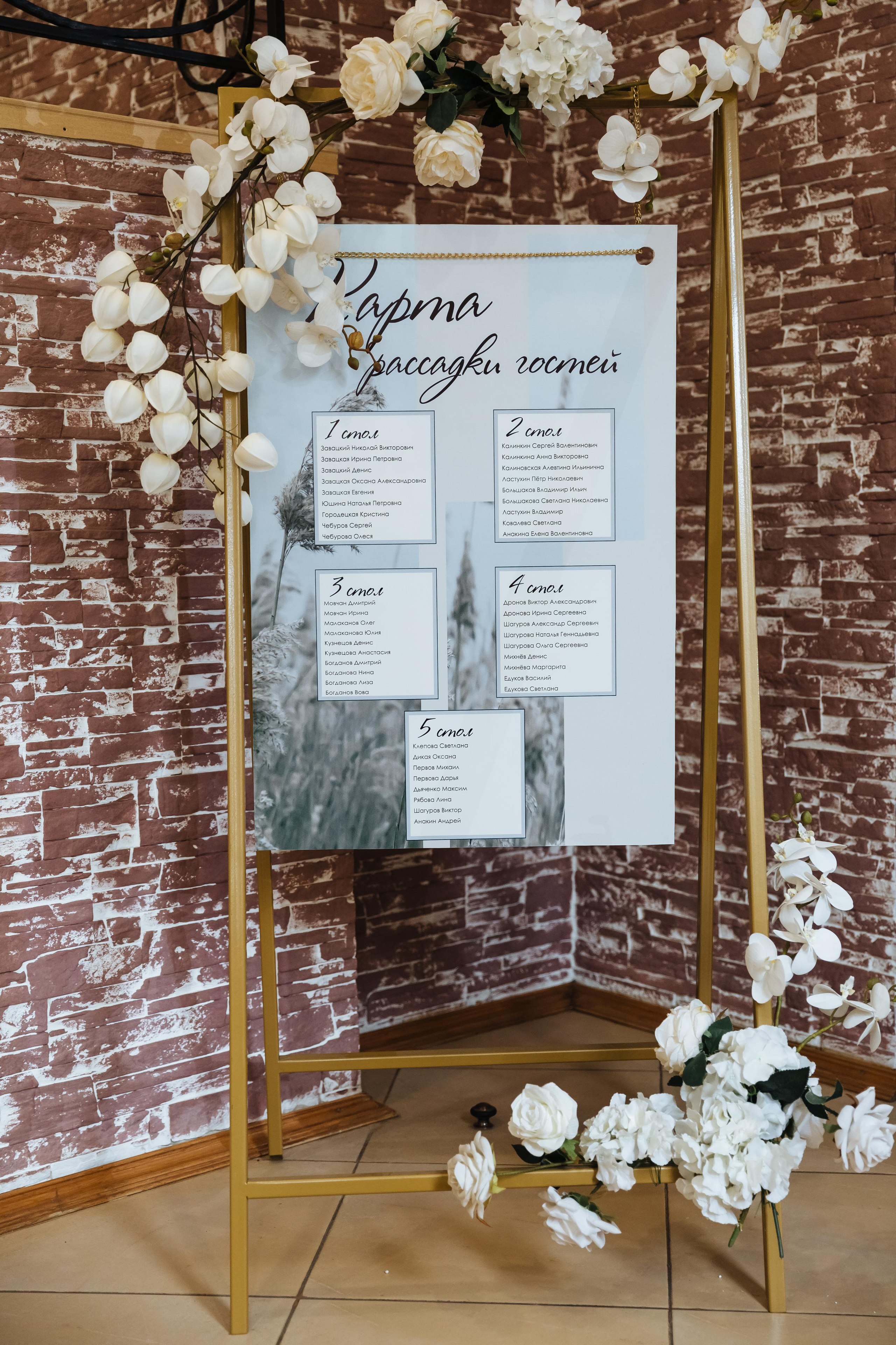 Свадьба в Самаре LOVE UNLIMITED