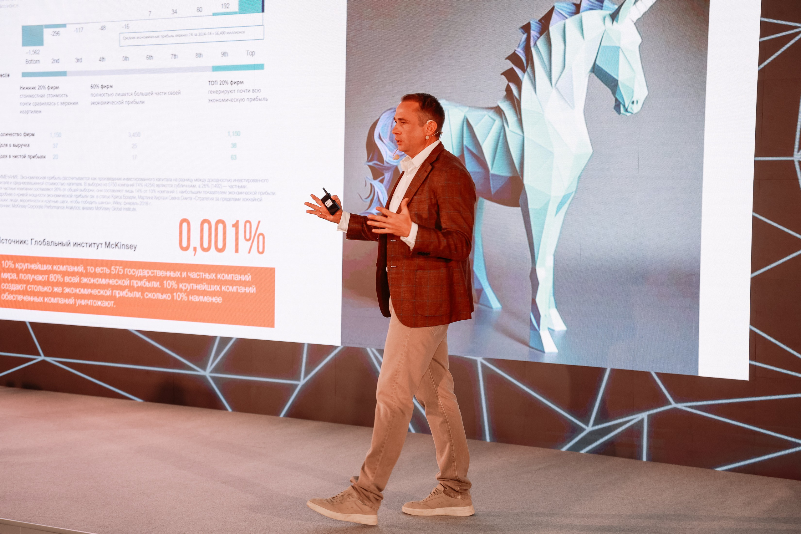 BUSNESS STANDUP с Оскаром Хартманном. Фотограф Юлия Мальцева