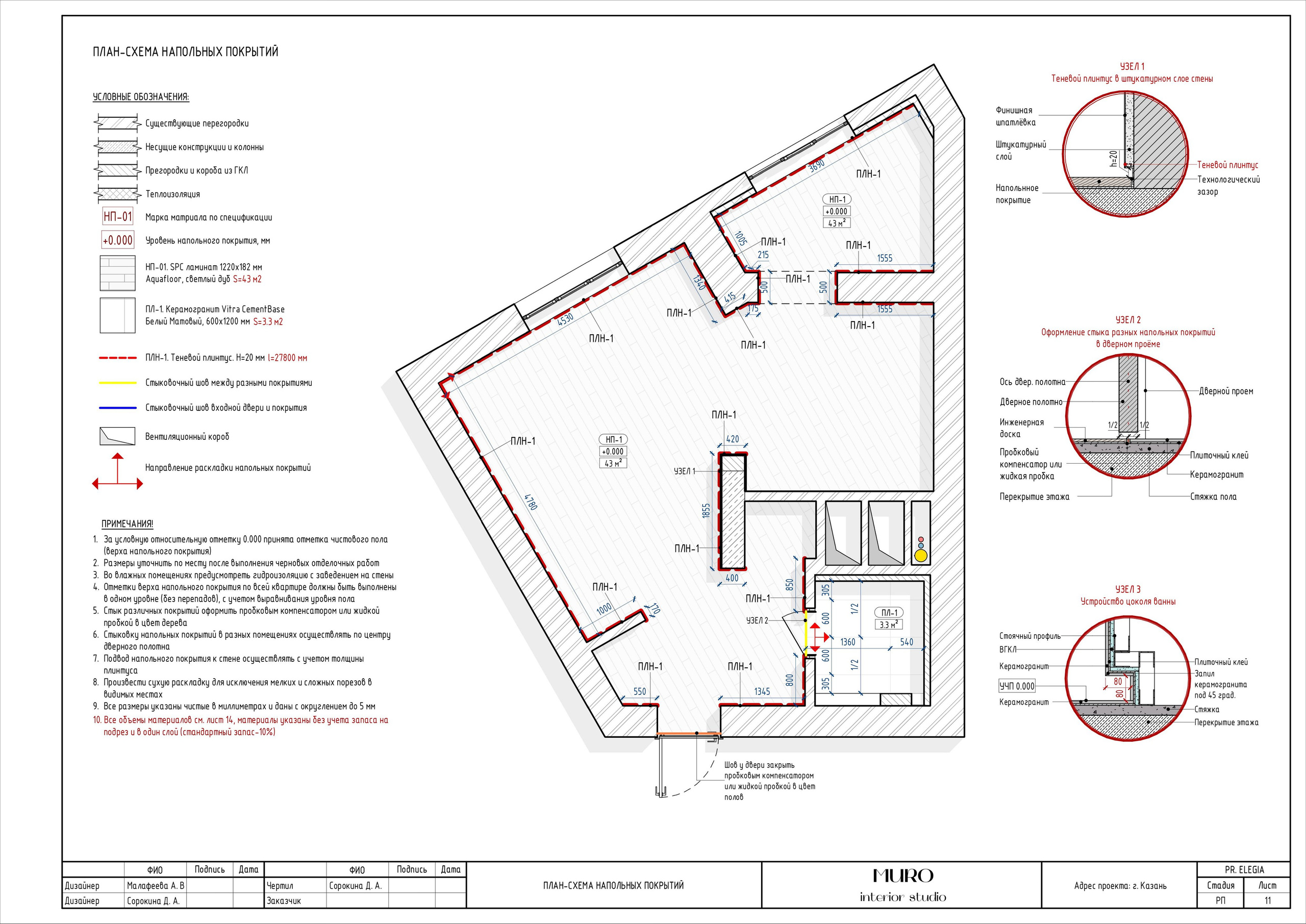Комплект. Студия дизайна интерьера Muro