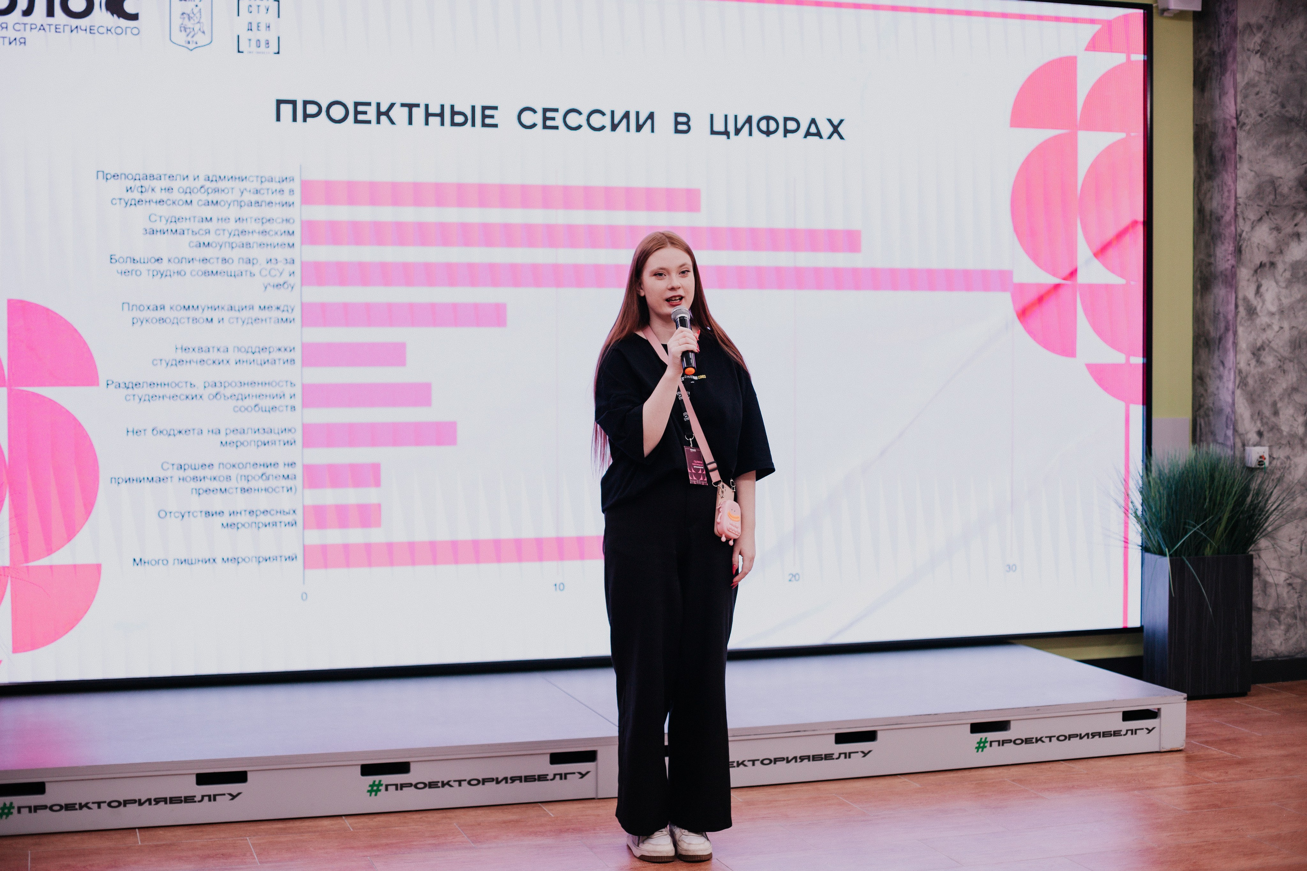 Итоговая сессия стратегического развития «Голос». Фотограф Михайлова Анастасия | Белгород