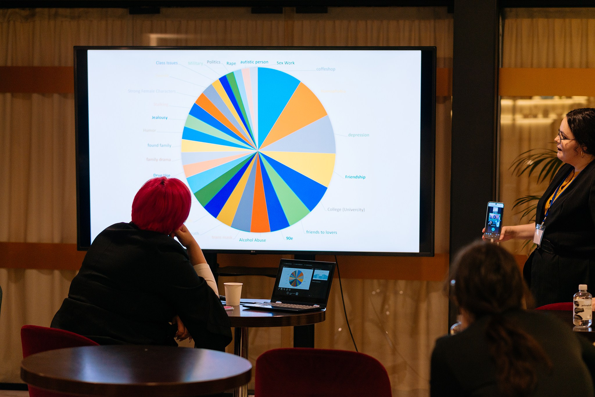 Трансформационные работы: опыт, практика, аналитика. Межрегиональная конференция. Ноябрь 2025. Репортажный фотограф в Санкт-Петербурге Анастасия Клёпова
