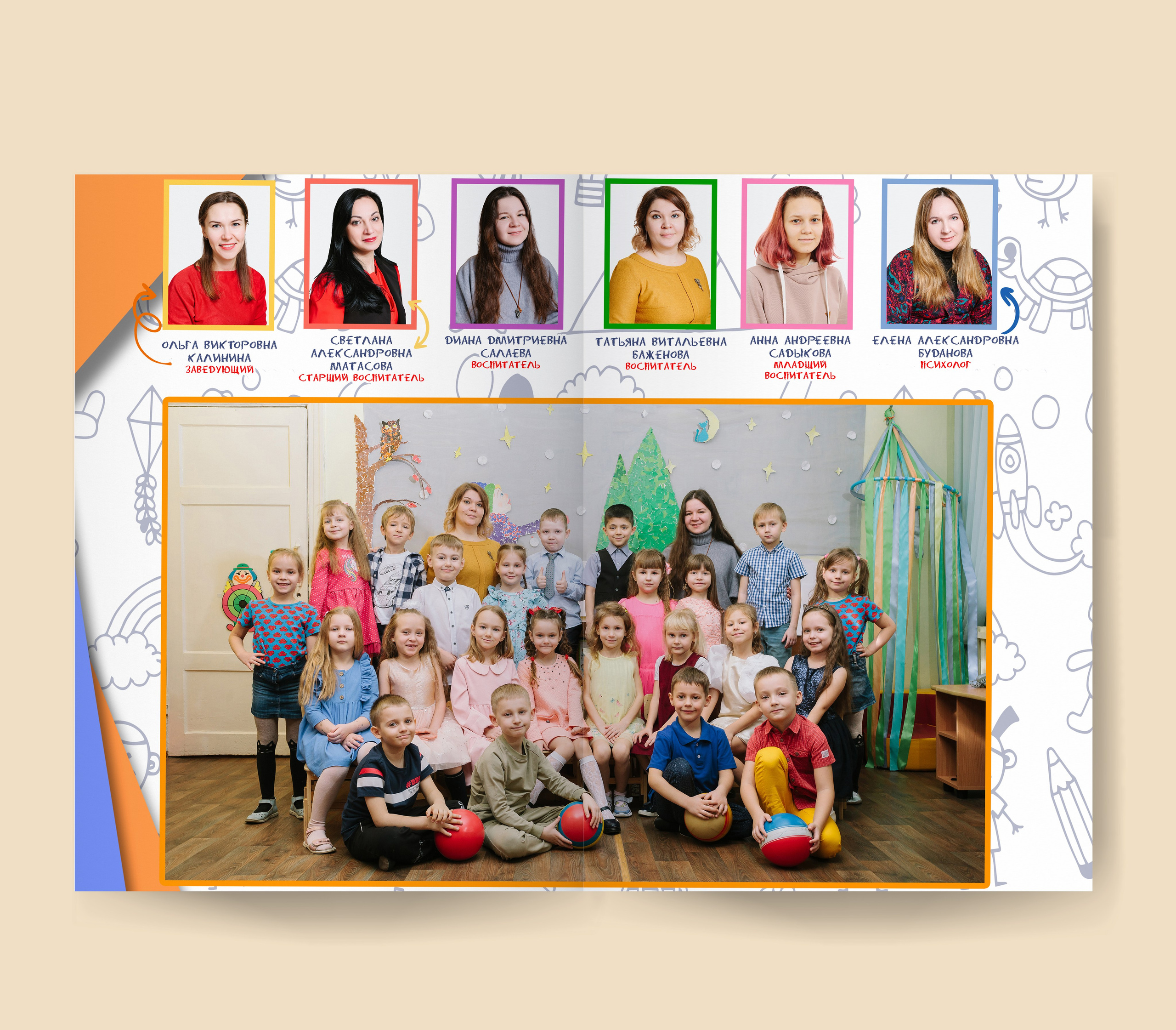 Для садика. Forteens Выпускные альбомы в Нижнем Новгороде