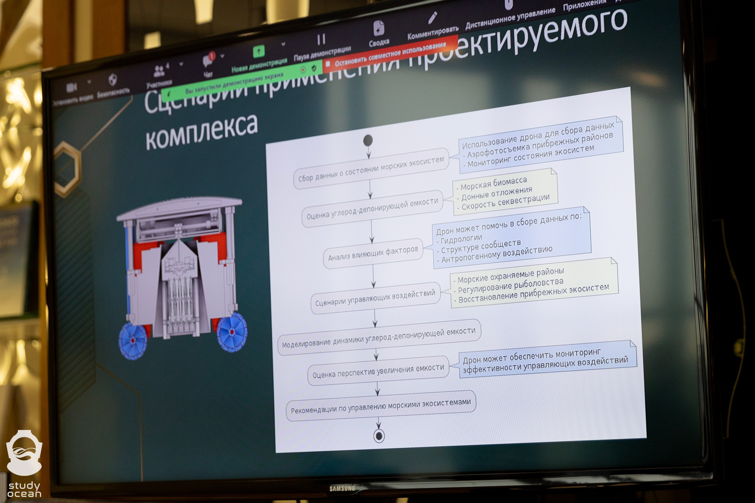 Конференция ИМО. Репортажный и портретный фотограф в Владивостоке