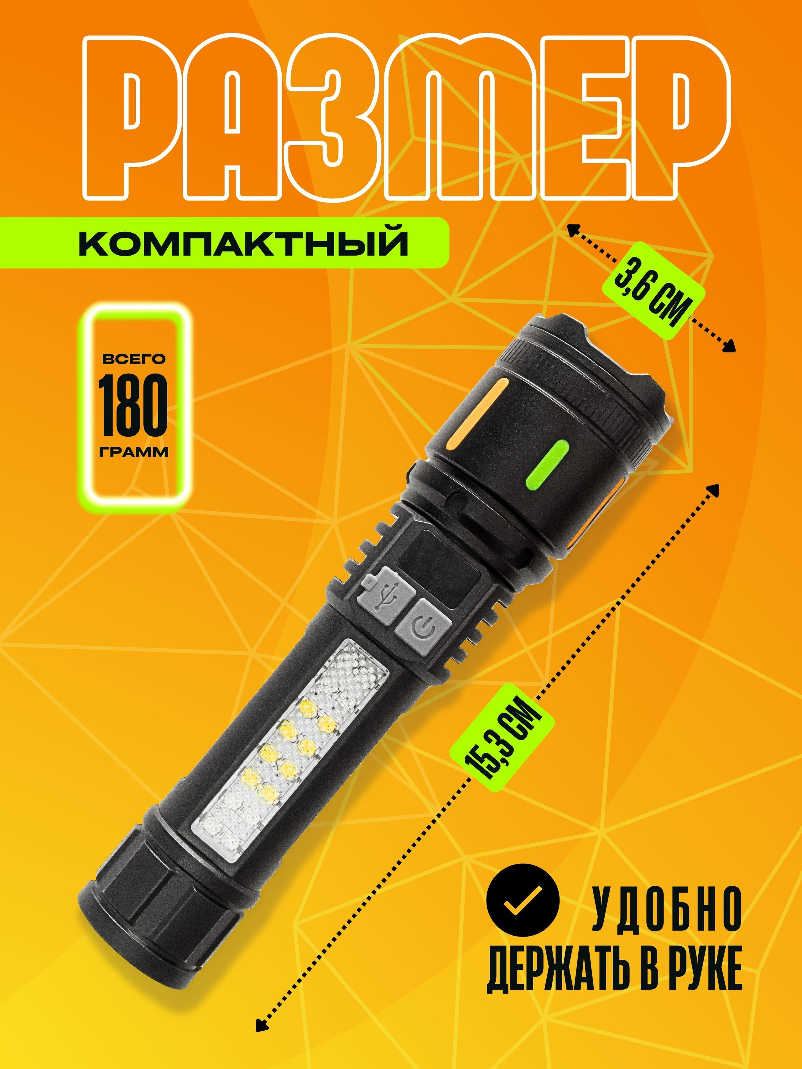 Инфографика. Предметный фотограф, визуальный контент, фото для маркетплейсов