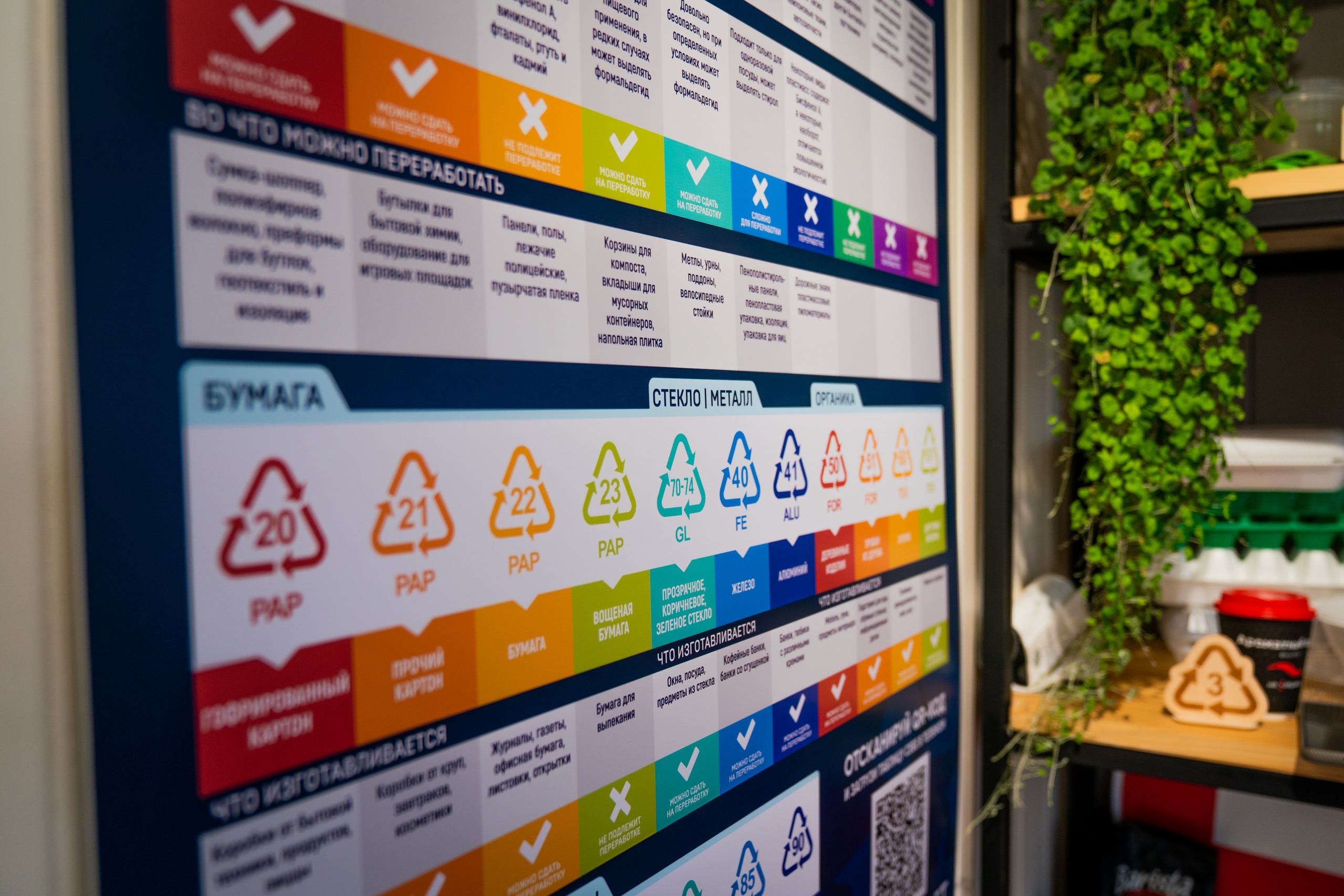 Репортаж. Фотограф Ханты-Мансийск Гагарина Мария