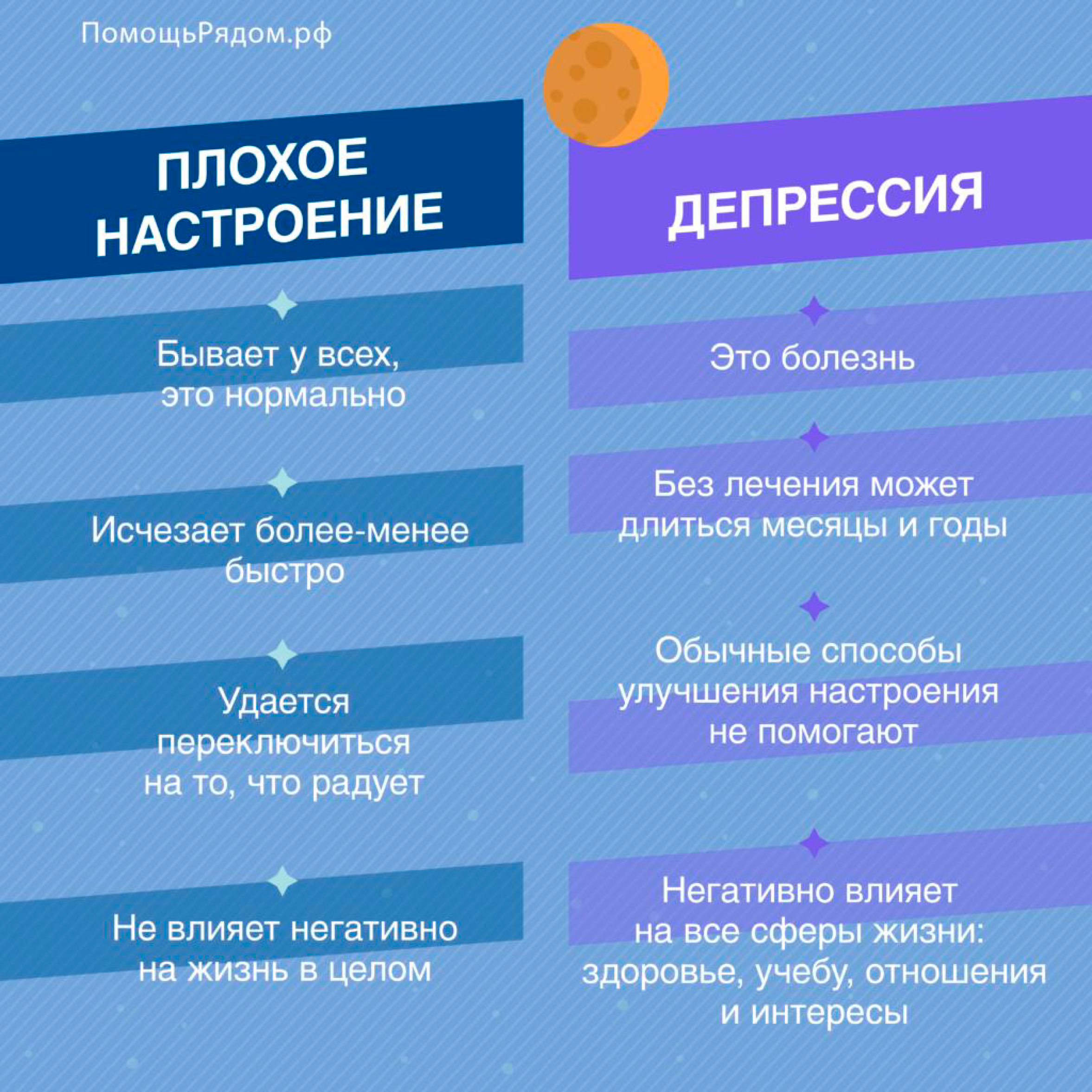 «Ты не один!» — у тебя беда? Звони. Анонимно, бесплатно, круглосуточно. Дворец Культуры г. Заволжья