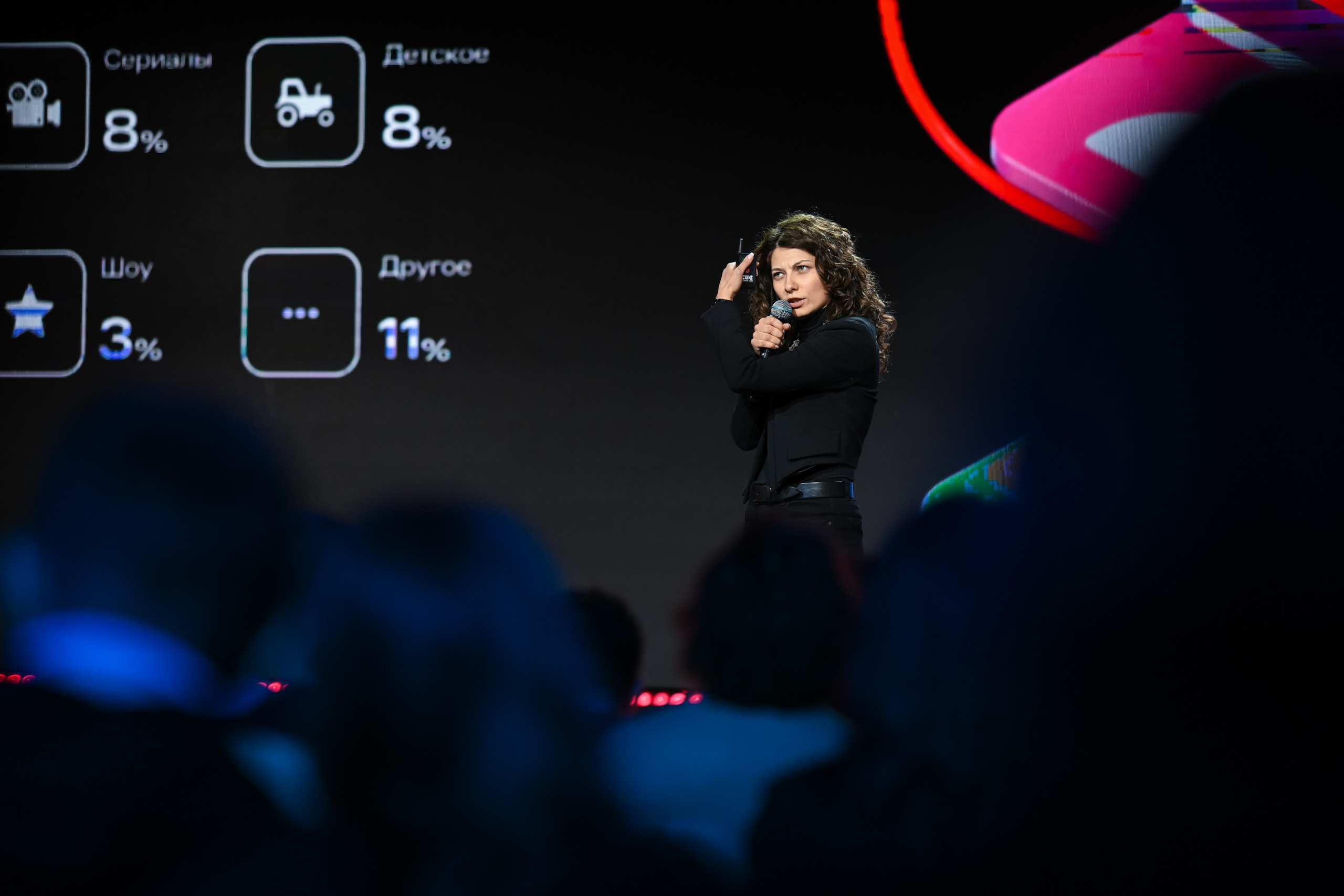 MTS ADS| Большая конференция маркетолога. Портфолио