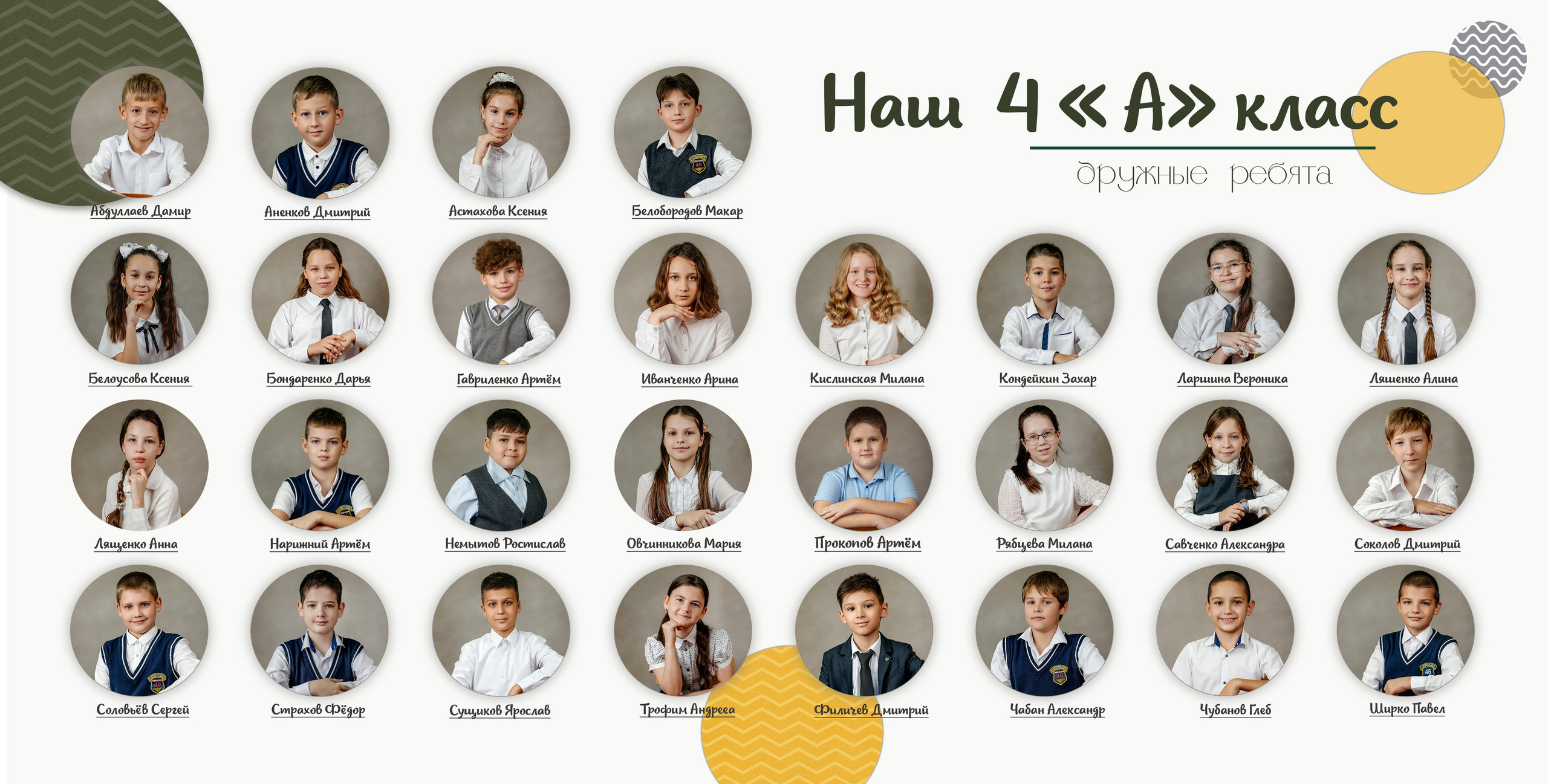 Выпускной альбом для четвертого класса. Выпускные альбомы