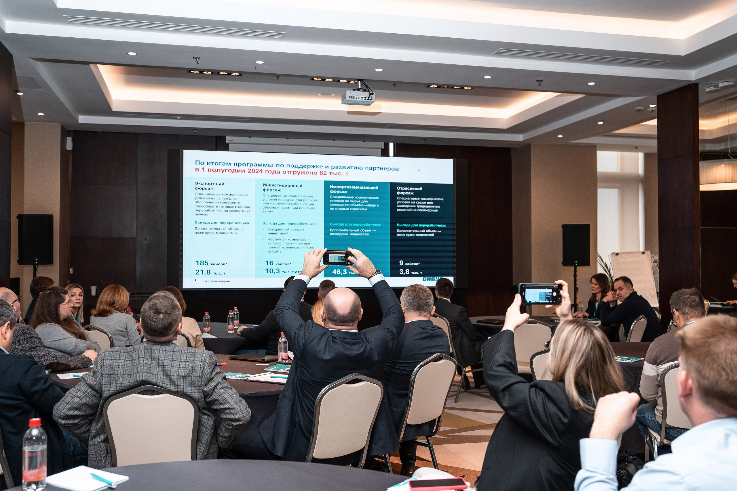 Фотоотчет Сибур. Фотограф Сочи