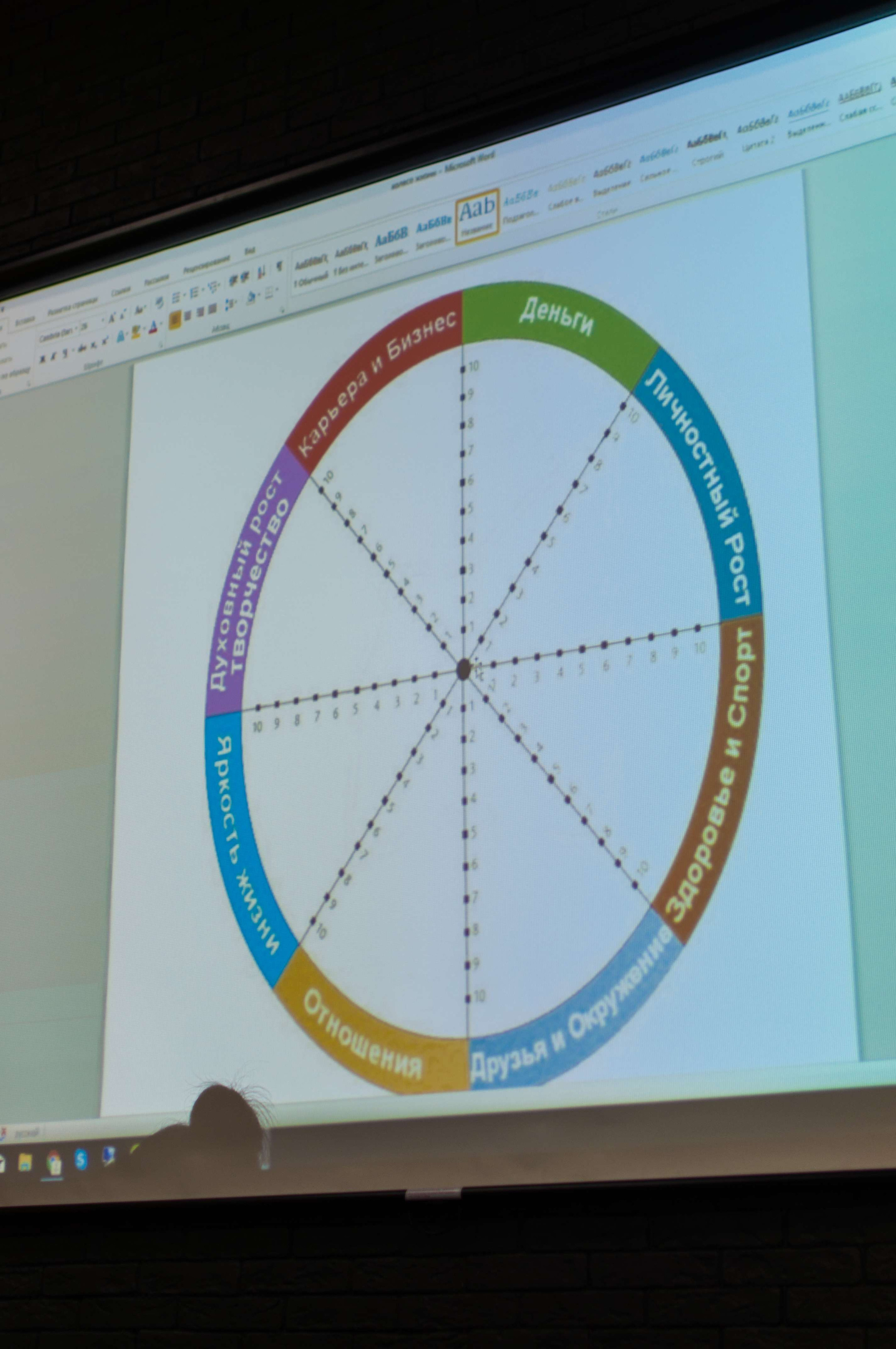 Женский клуб. Фотограф в Самаре Иван Булатов