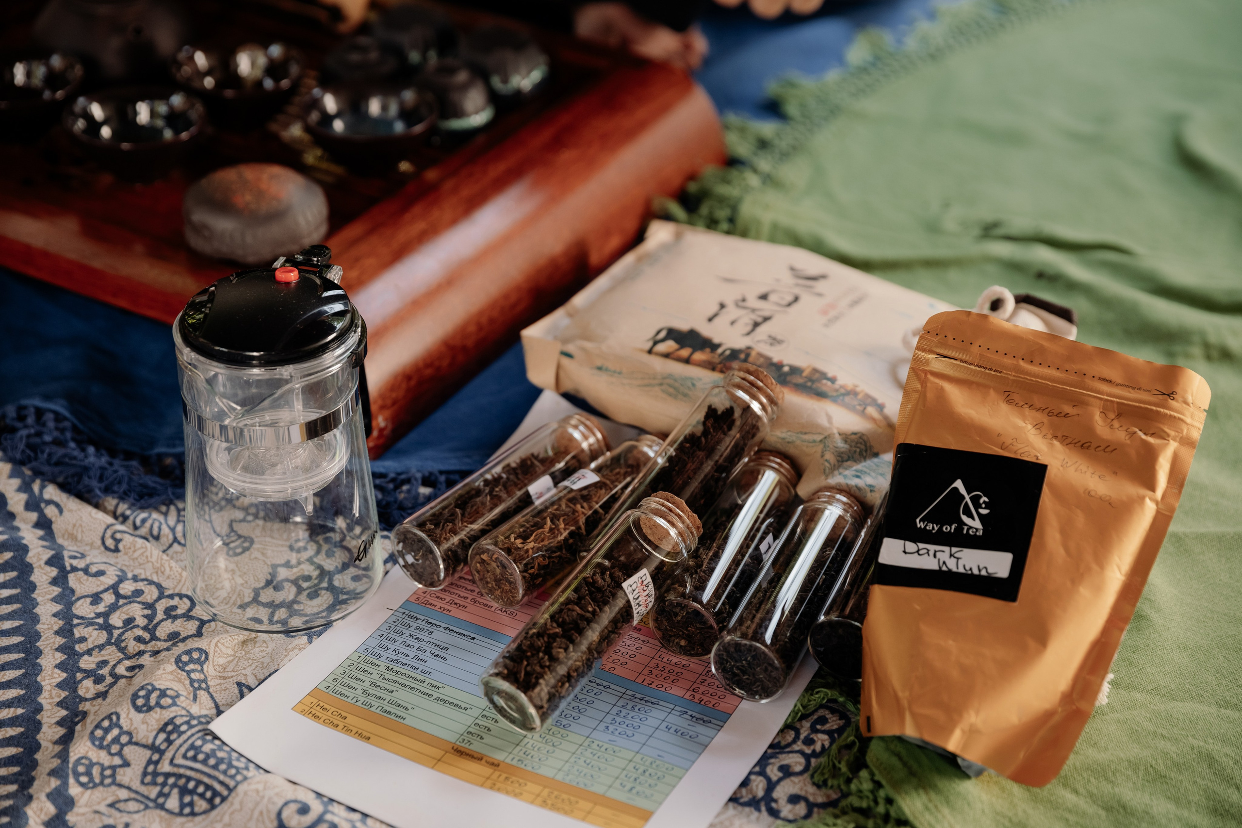 Yoga First Sri Lanka. Katerina Spekhova