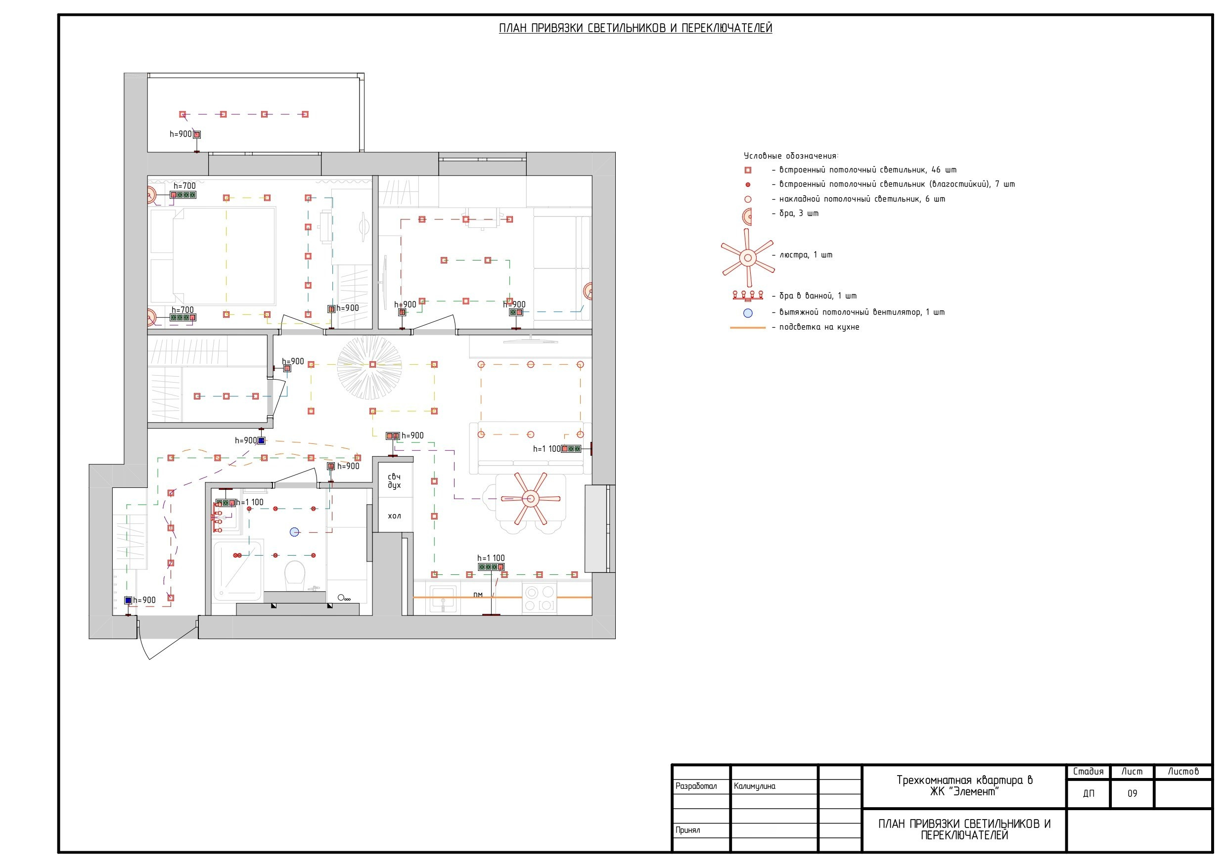 Дизайн-проект ПЛАНИРОВОЧНОЕ РЕШЕНИЕ. ДИЗАЙН ПРОЕКТЫ | РЕМОНТ ПОД КЛЮЧ | Хабаровск