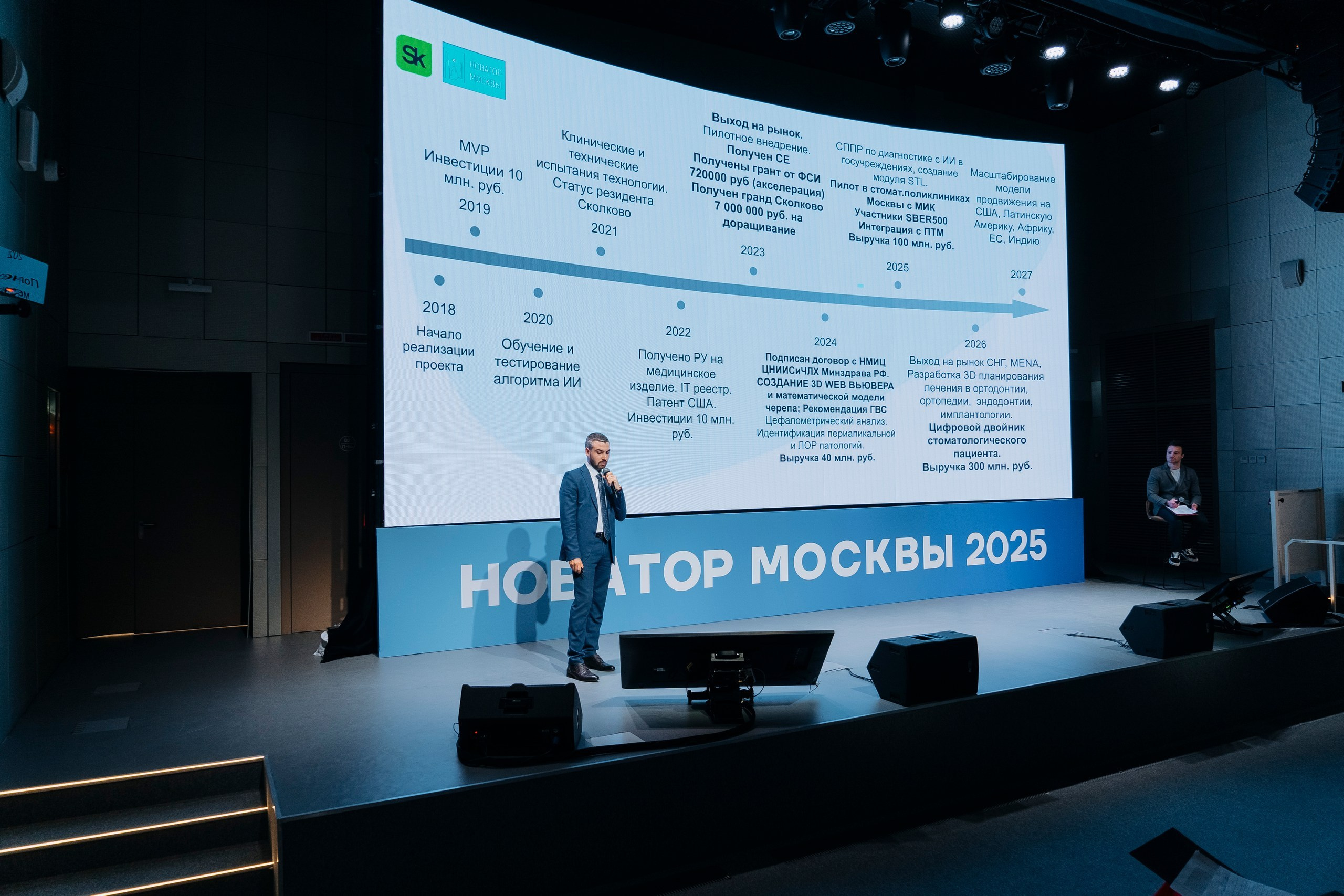 «Новатор Москвы» 2025. Профессиональный портретный фотограф в Москве Владимир Глаголев