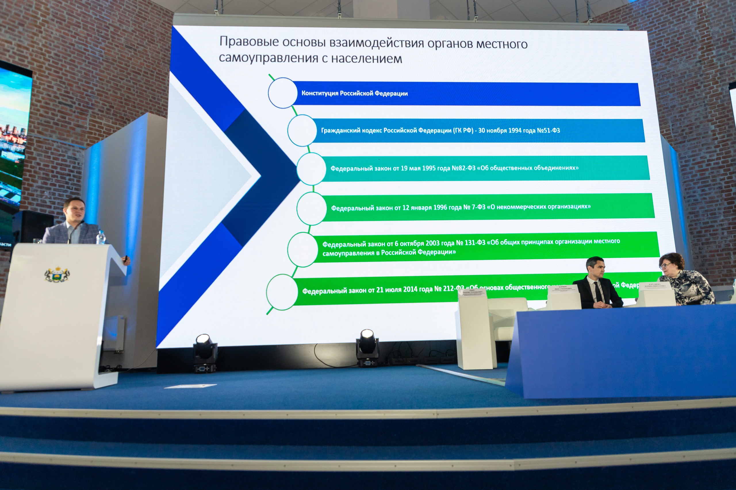 Школа ТОС. Фотограф в Тюмени Алексей Модин