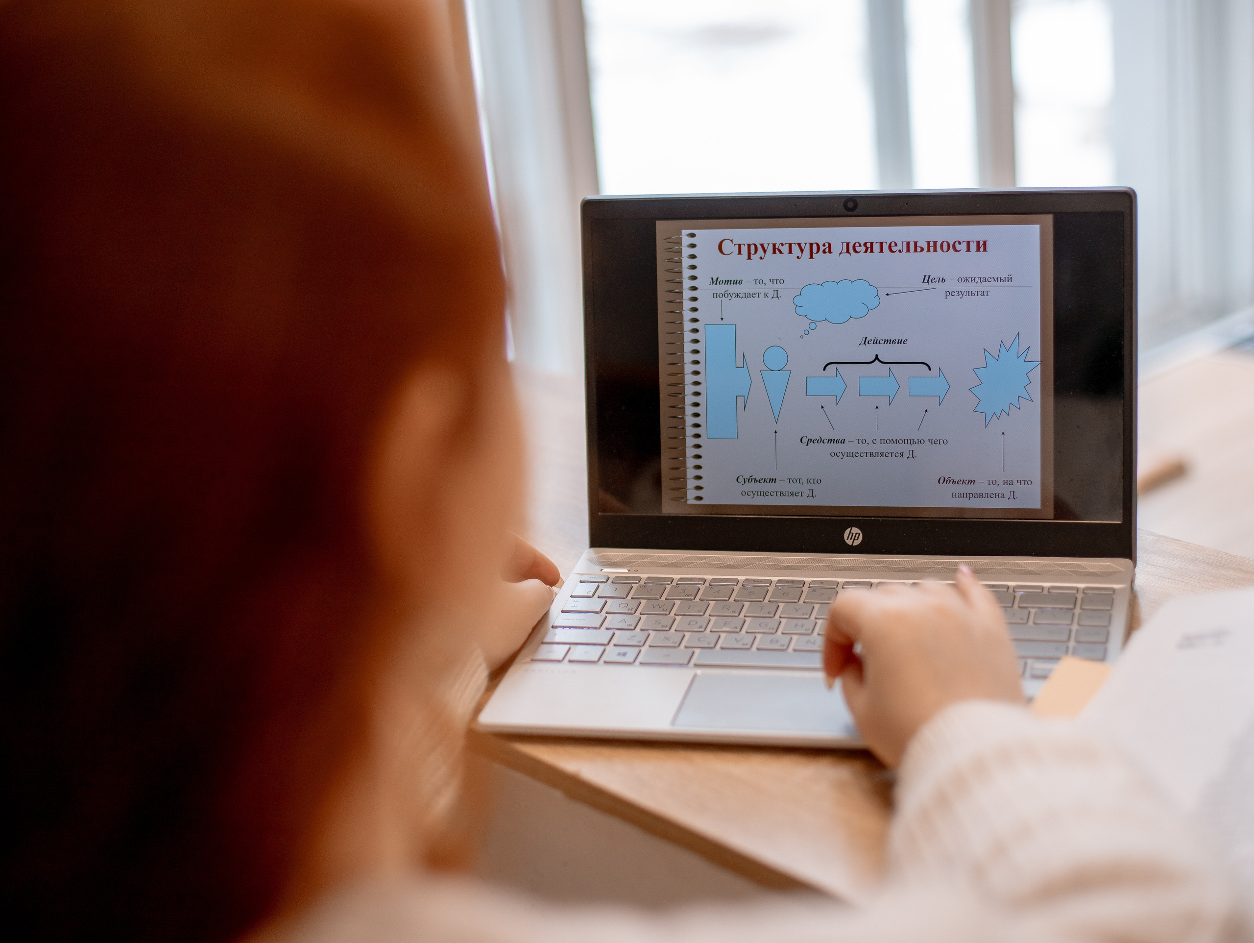 Наталия | Репетитор. Brand фотограф в Москве Юлиана Томина