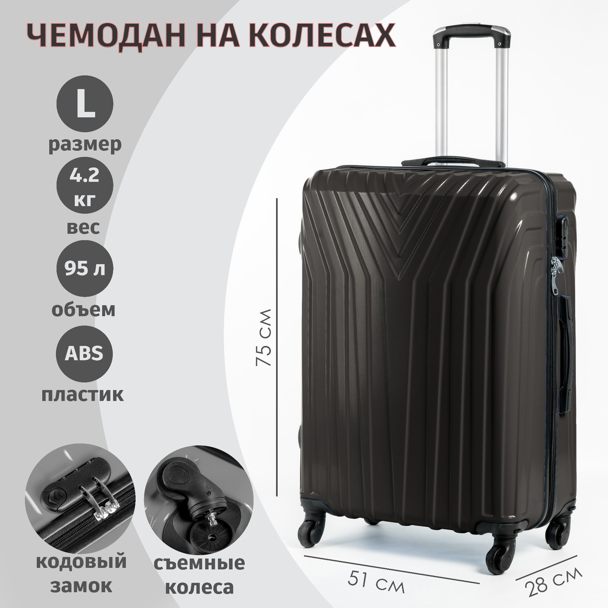 Инфографика. Leclerc-studio