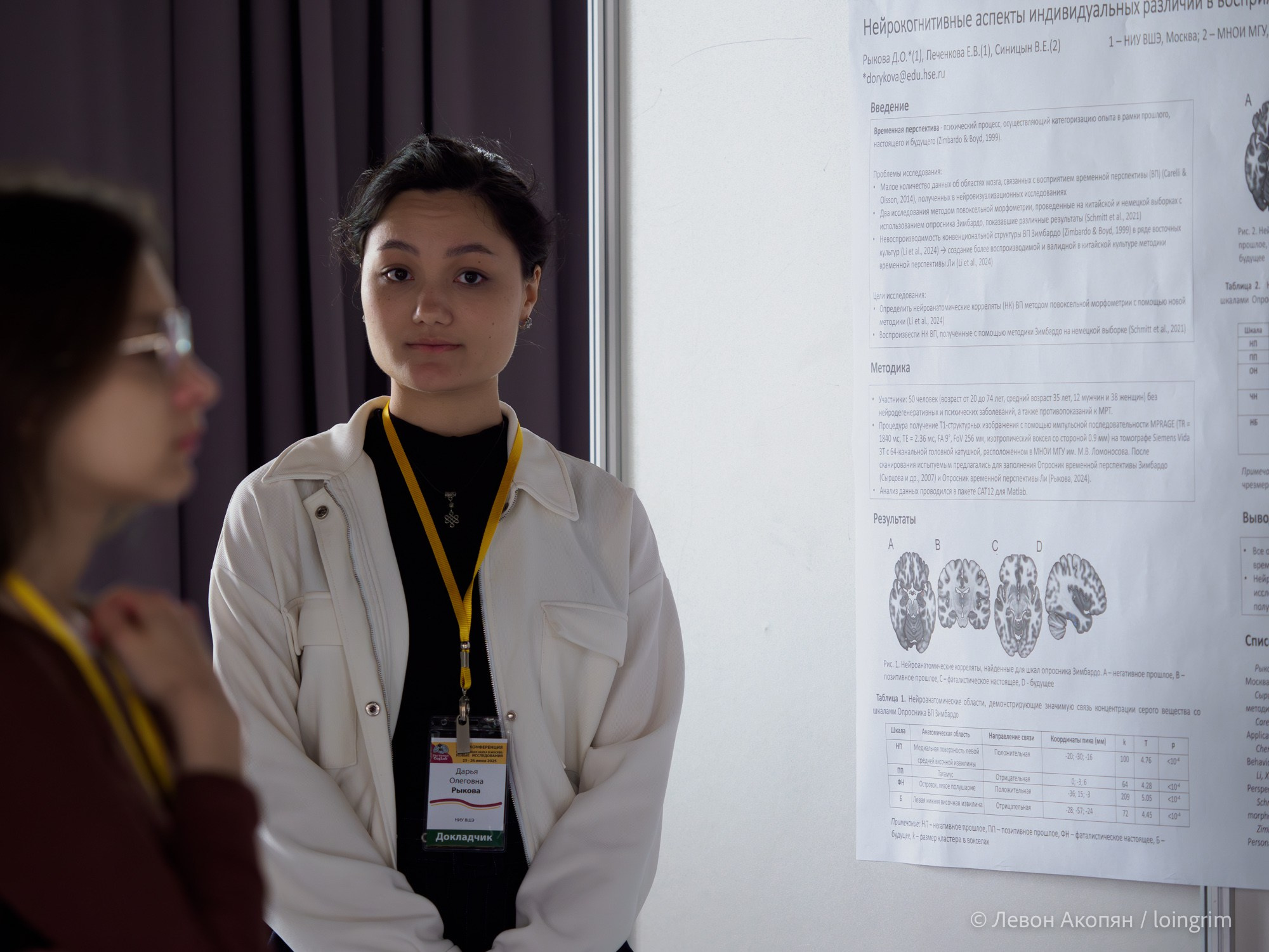 Когнитивная наука в Москве VIII (25 и 26 июня 2025). Loingrim — Свободный художник. Снимаю в своё удовольствие