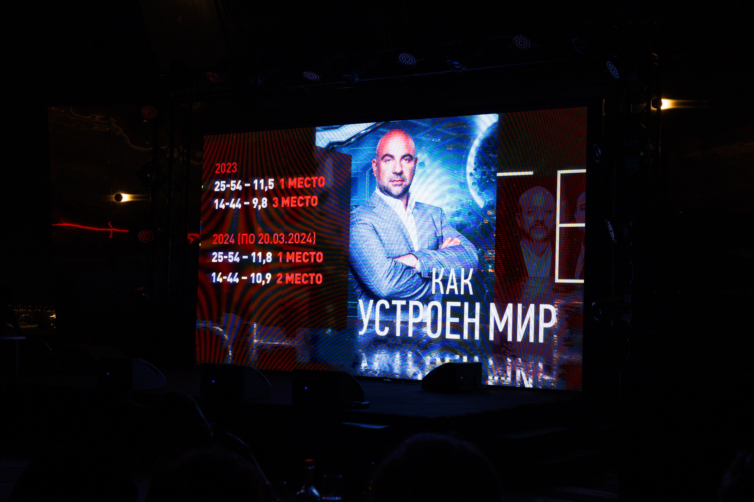 Выезд РЕН ТВ 10 ЛЕТ РОСТА 16.04.2024. EVEREST PHOTO REPORT