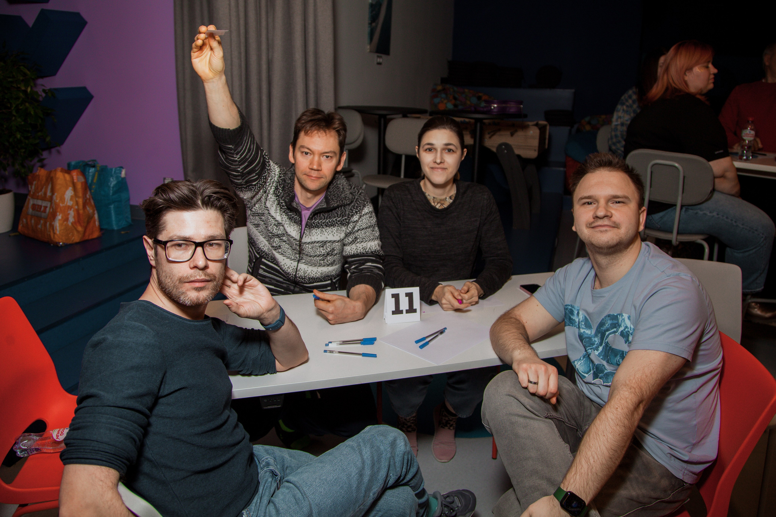 Квиз в компании «Tutu». ᅠ