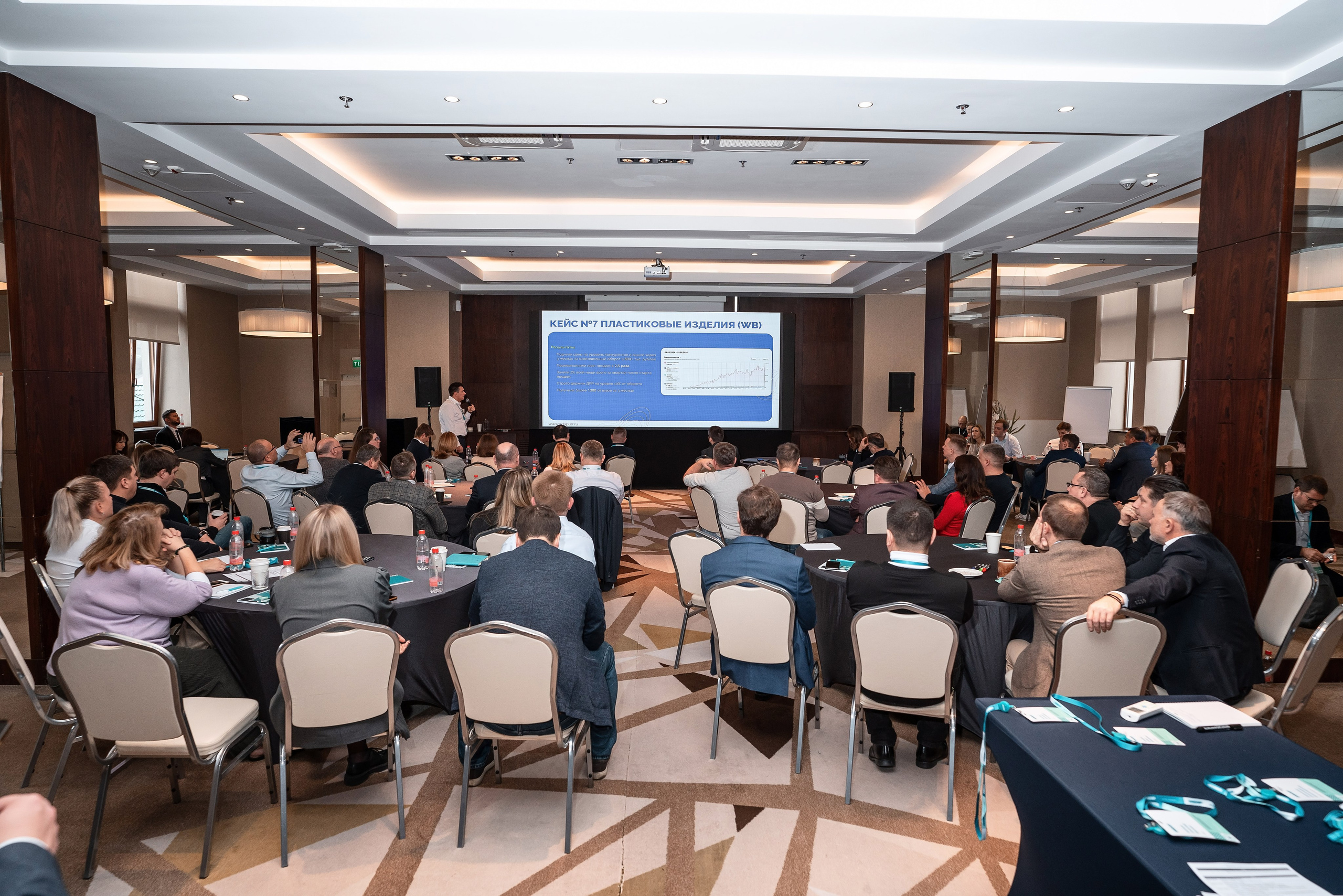 Фотоотчет Сибур. Фотограф Сочи