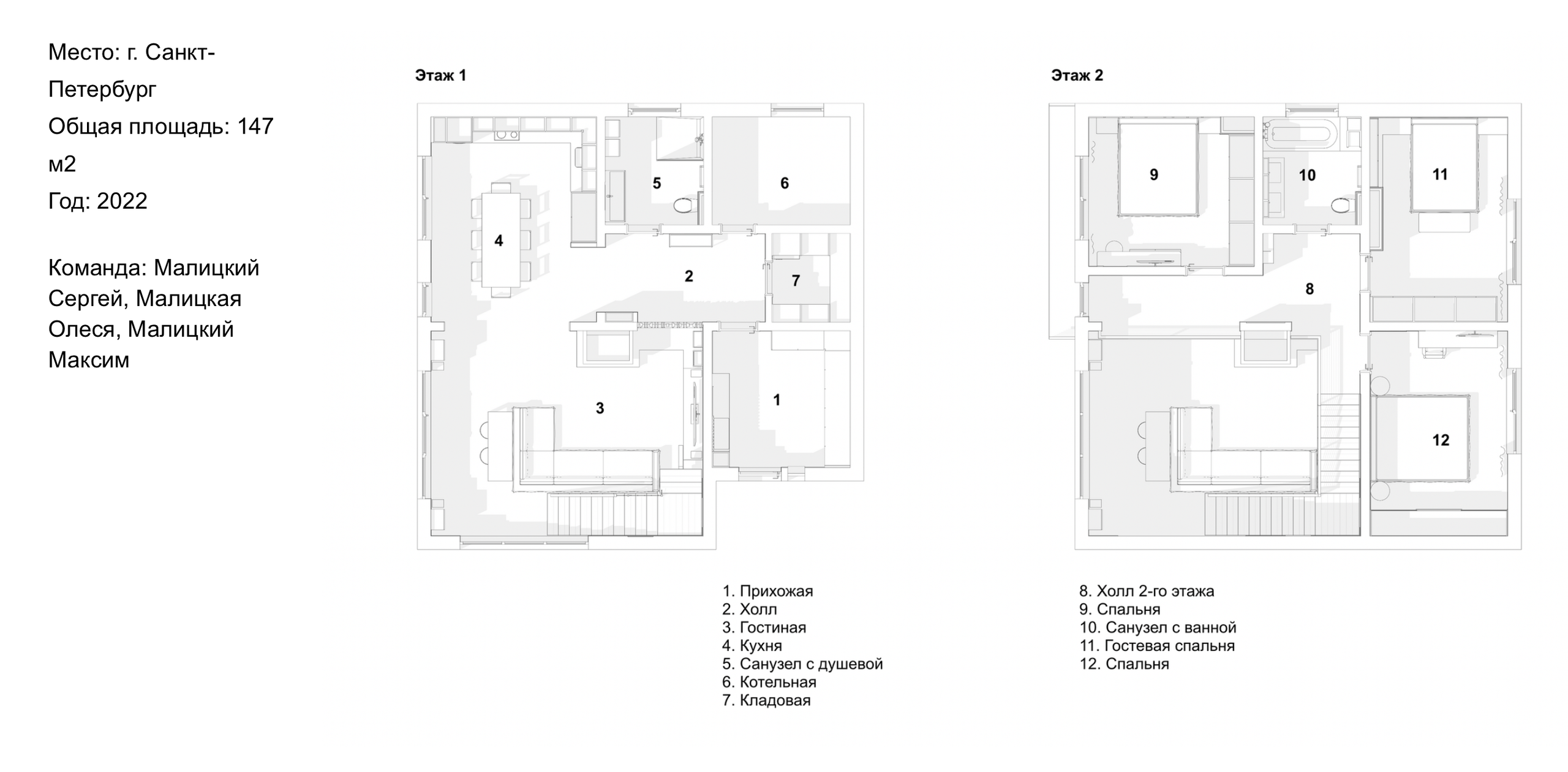 OLYMPIAN. Семейное бюро Малицких