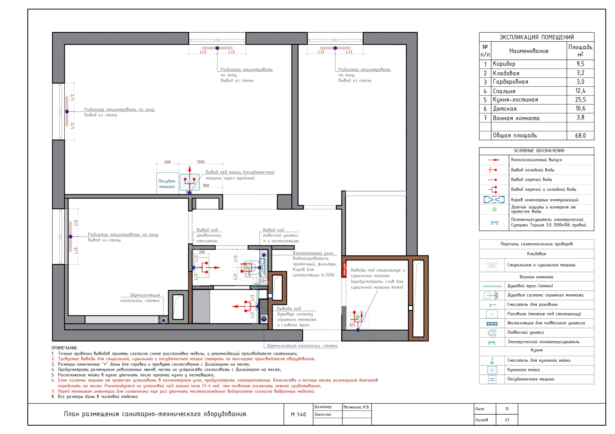Примеры чертежей. Дизайнер интерьера Малюгина Ксения Санкт-Петербург