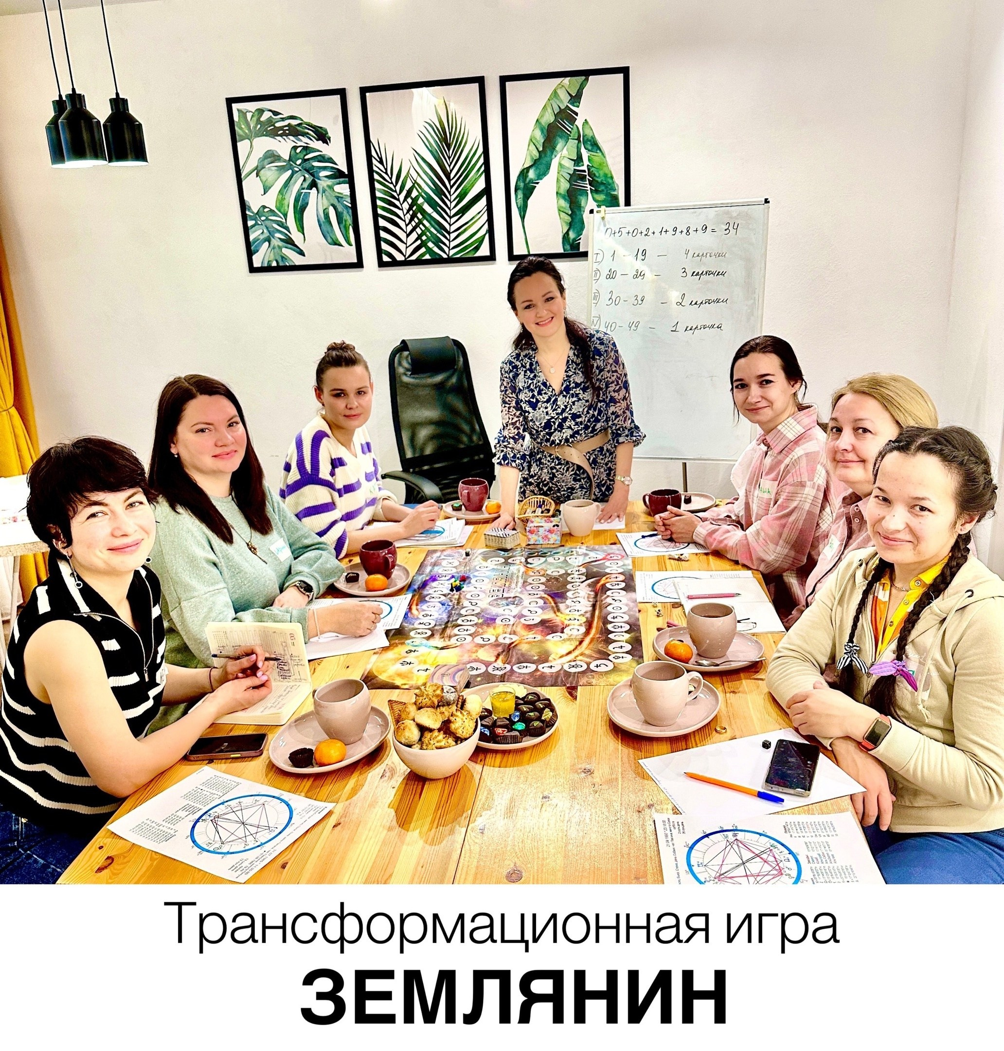 Исследовательская игра ЗЕМЛЯНИН в Перми, Москве, Сочи, и других городах