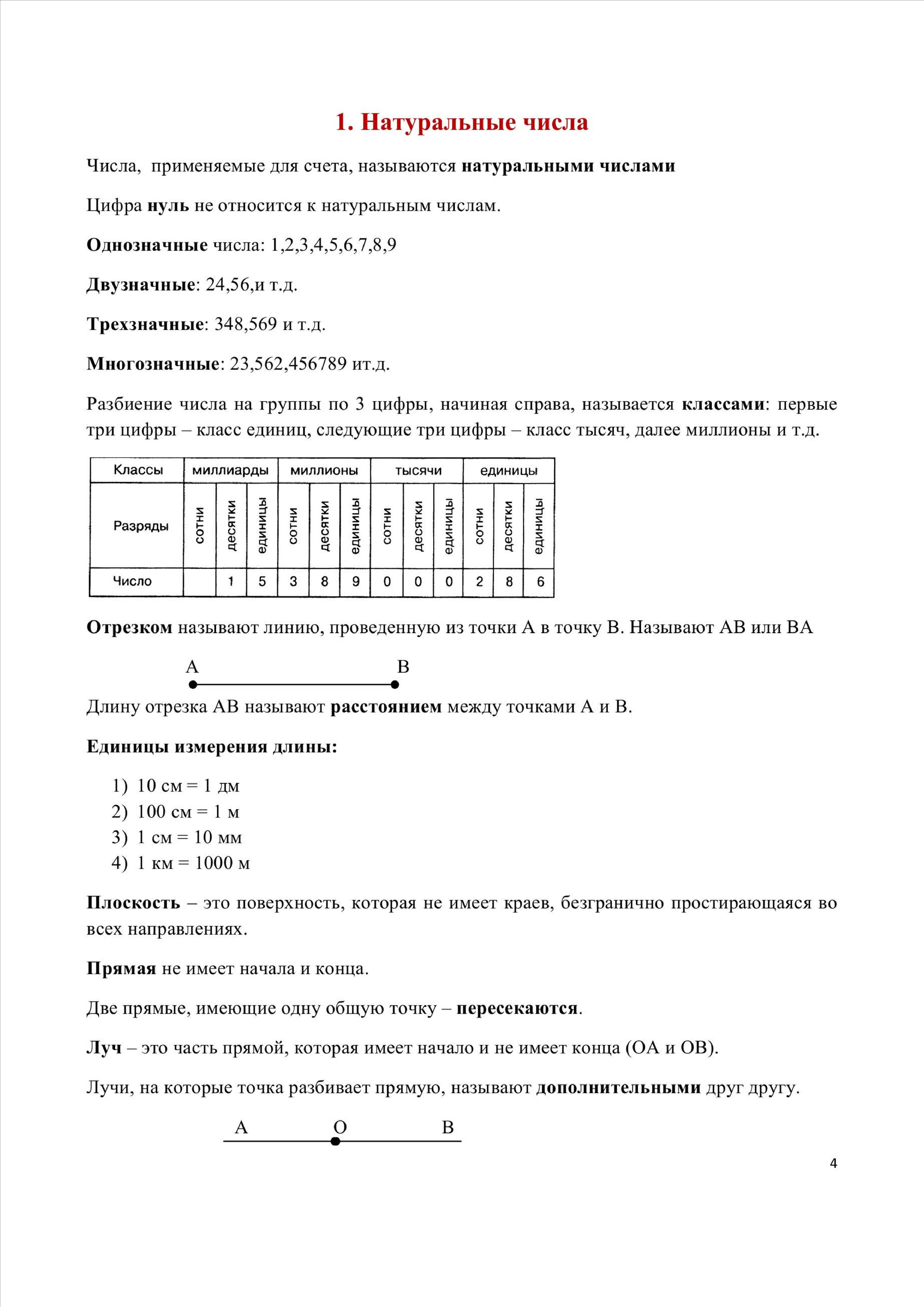 Объяснения материала. Математика 5 класс. Зойкин Максим Валерьевич