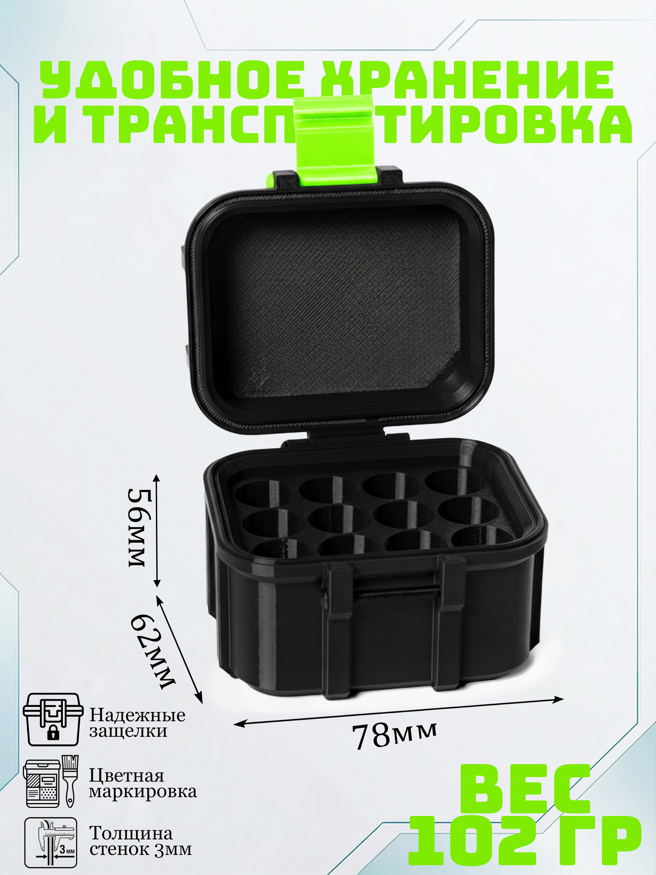 Кейсы. Макаров Сергей|Creamlebot Фотограф города Ростов-на-Дону