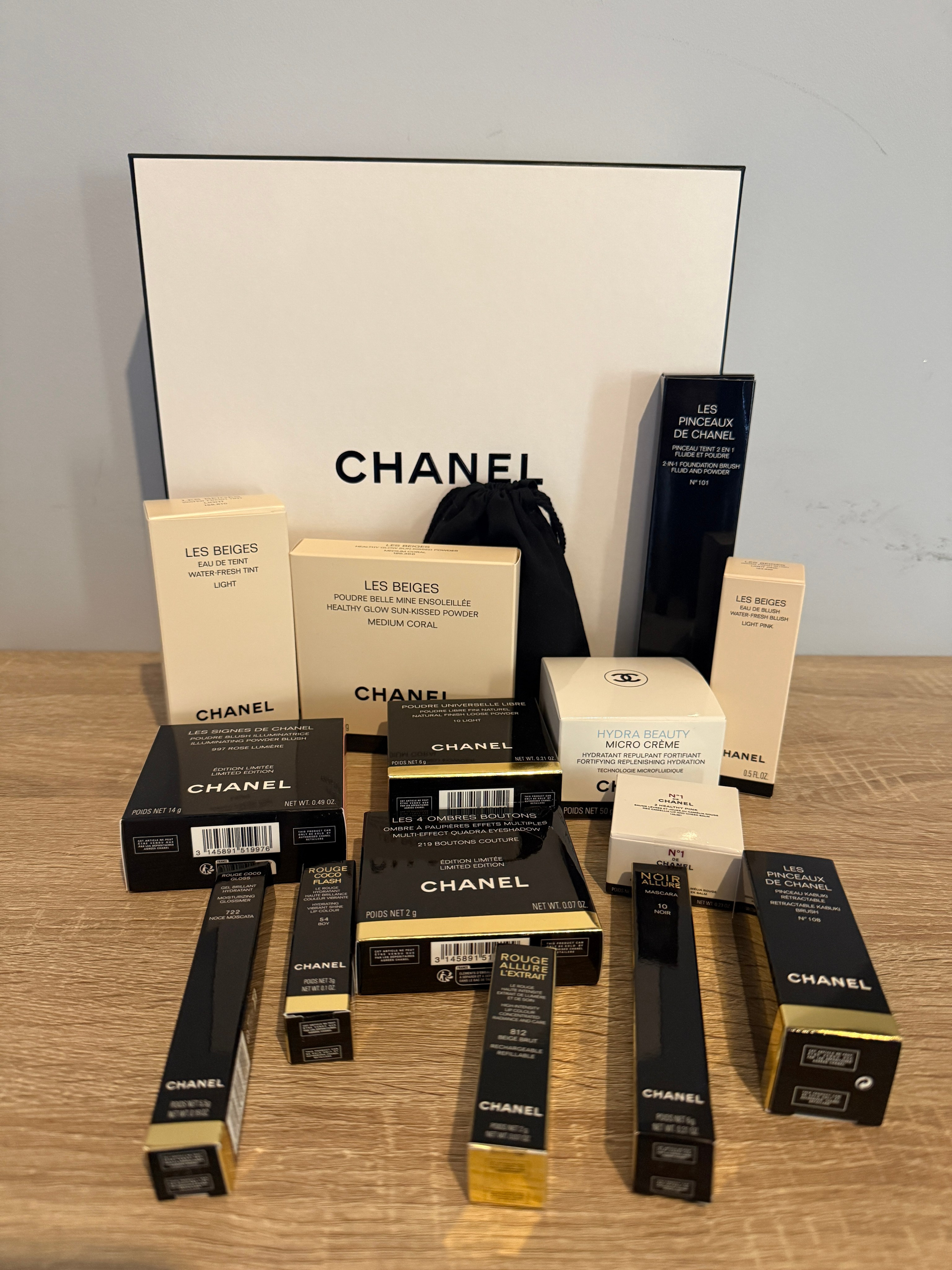 Парфюмерия и Косметика. Ваш байер во Франции