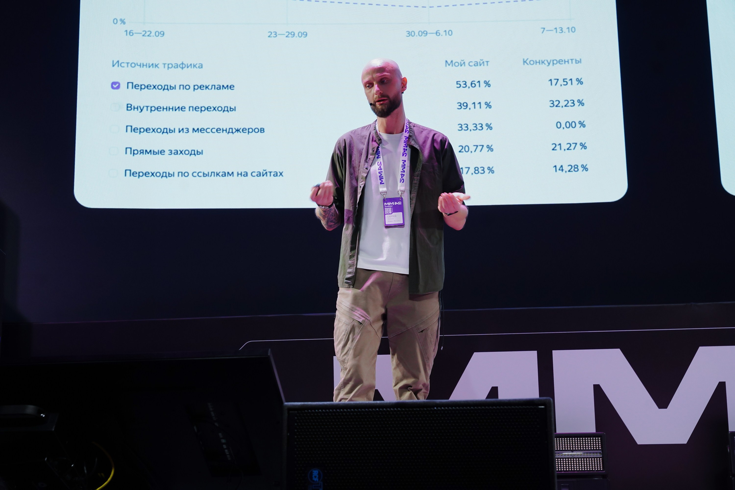 Матемаркетинг — 7–8 ноября 2024. Фотобанк Матемаркетинг