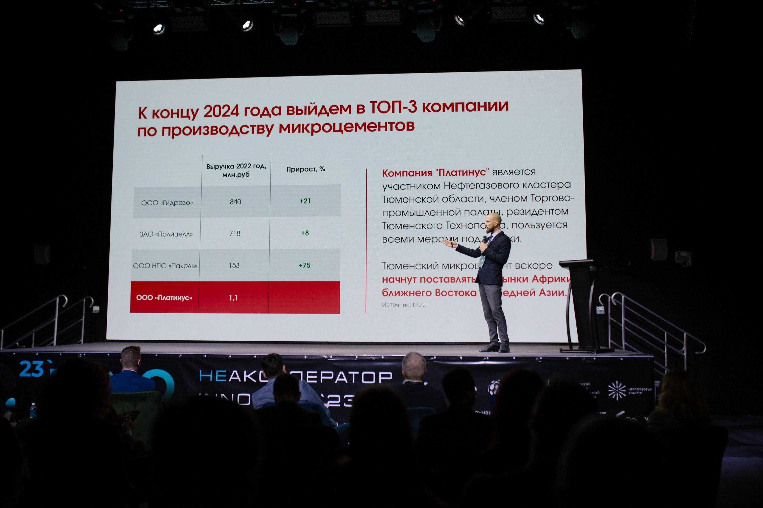Innoweek 23. Фотограф мероприятий, персональные съемки в Москве Владиславлева Настя