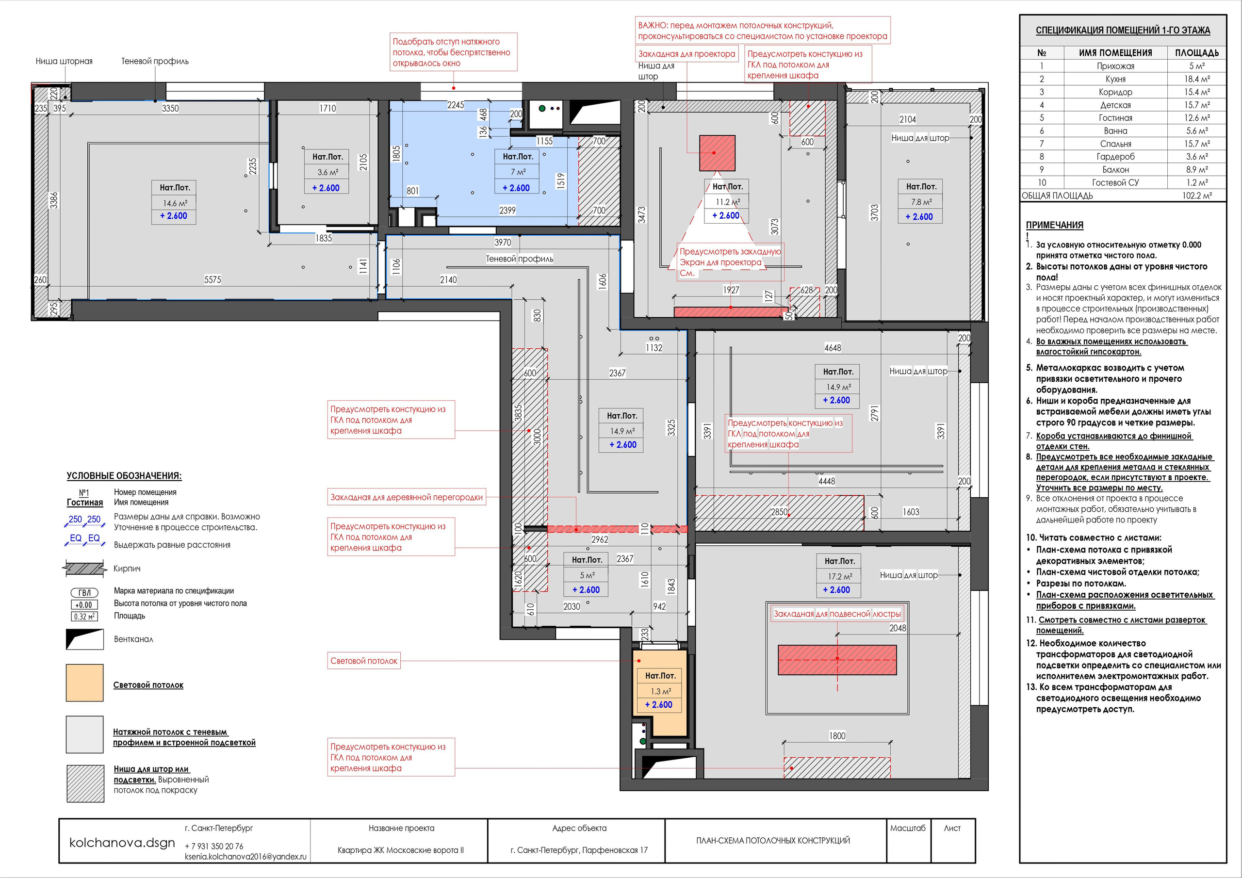 Пример рабочей документации. Дизайнер интерьера | kolchanova.dsgn