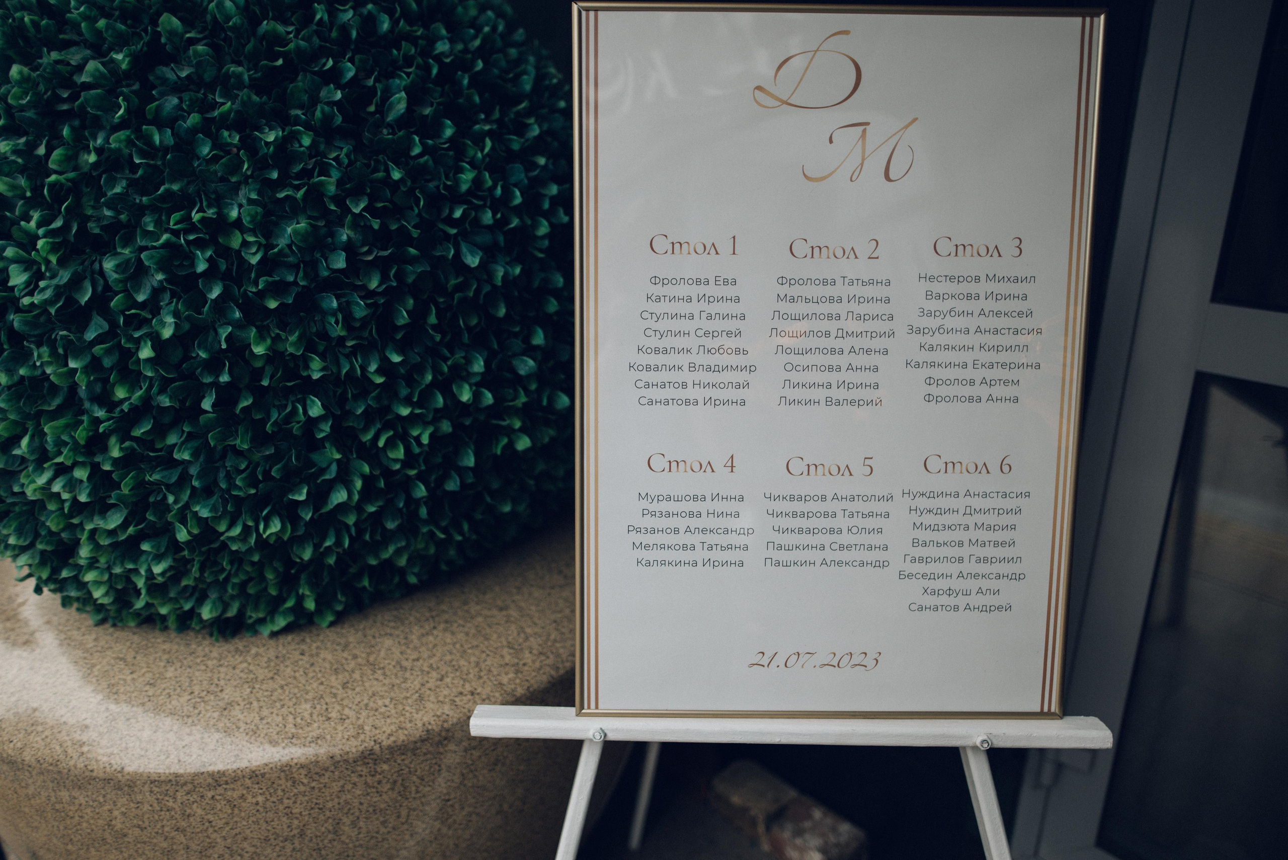 Мария и Дмитрий. Свадебный фотограф Булавина Кристина Нижний Новгород