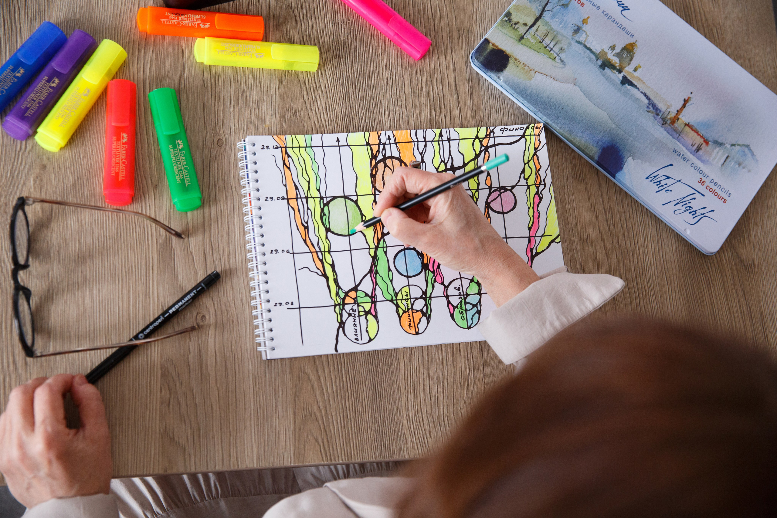 Людмила. Женский и контент фотограф Люба Пунанцева. Северодвинск. Архангельск