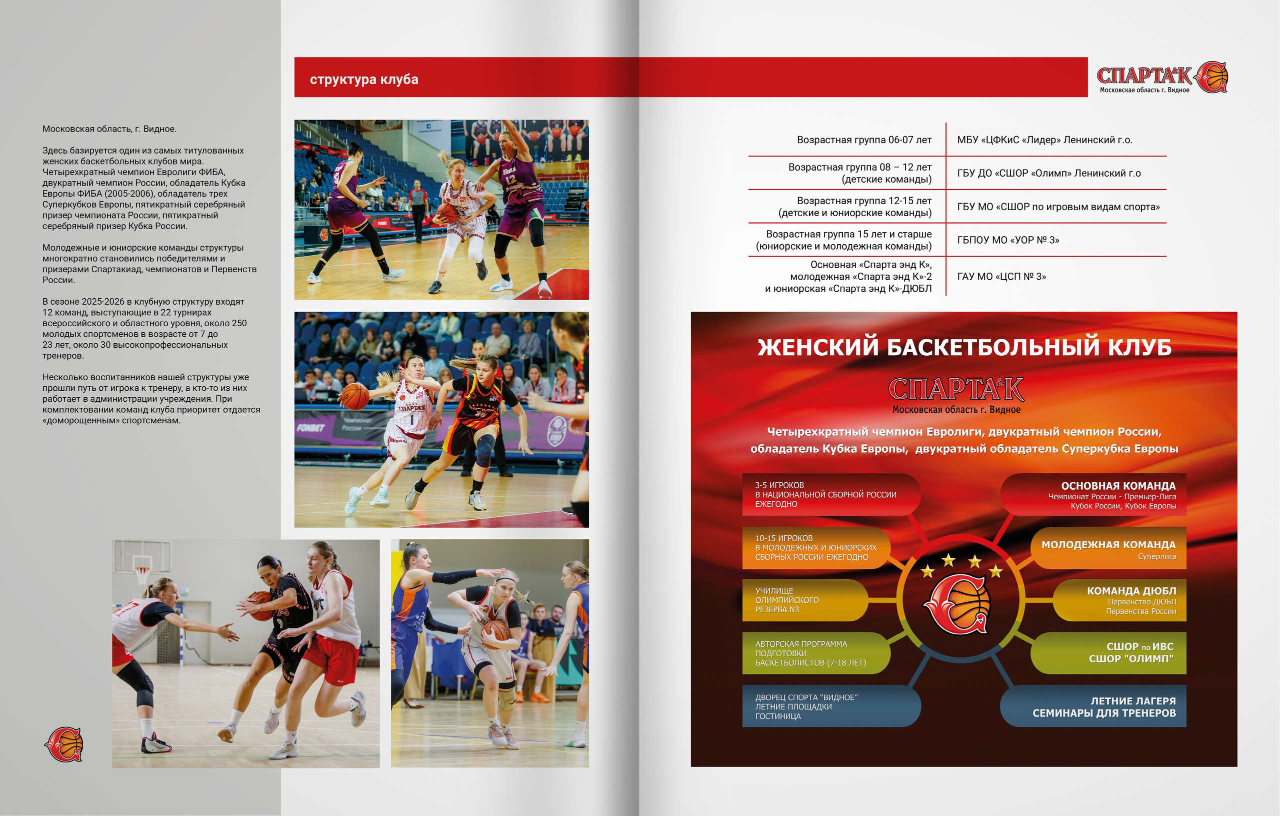 Спарта энд К — 20 лет. ТВОЯ ШКОЛЬНАЯ ИСТОРИЯ — фотограф Юлия Федосеева