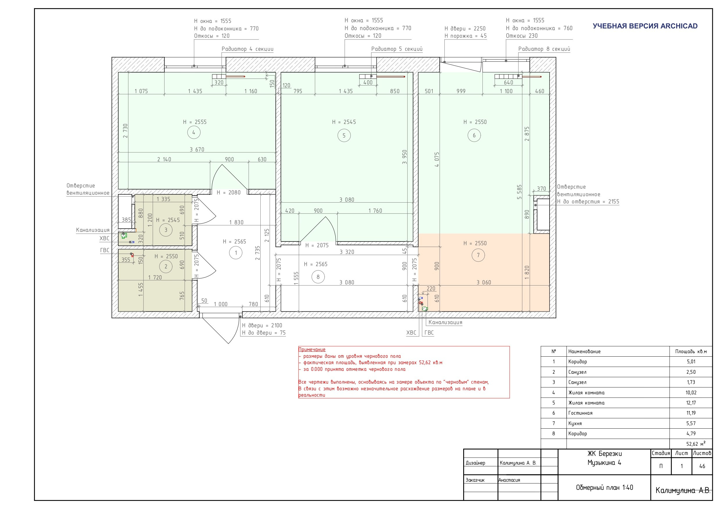 ПОЛНЫЙ ДИЗАЙН-ПРОЕКТ. ДИЗАЙН ПРОЕКТЫ | РЕМОНТ ПОД КЛЮЧ | Хабаровск