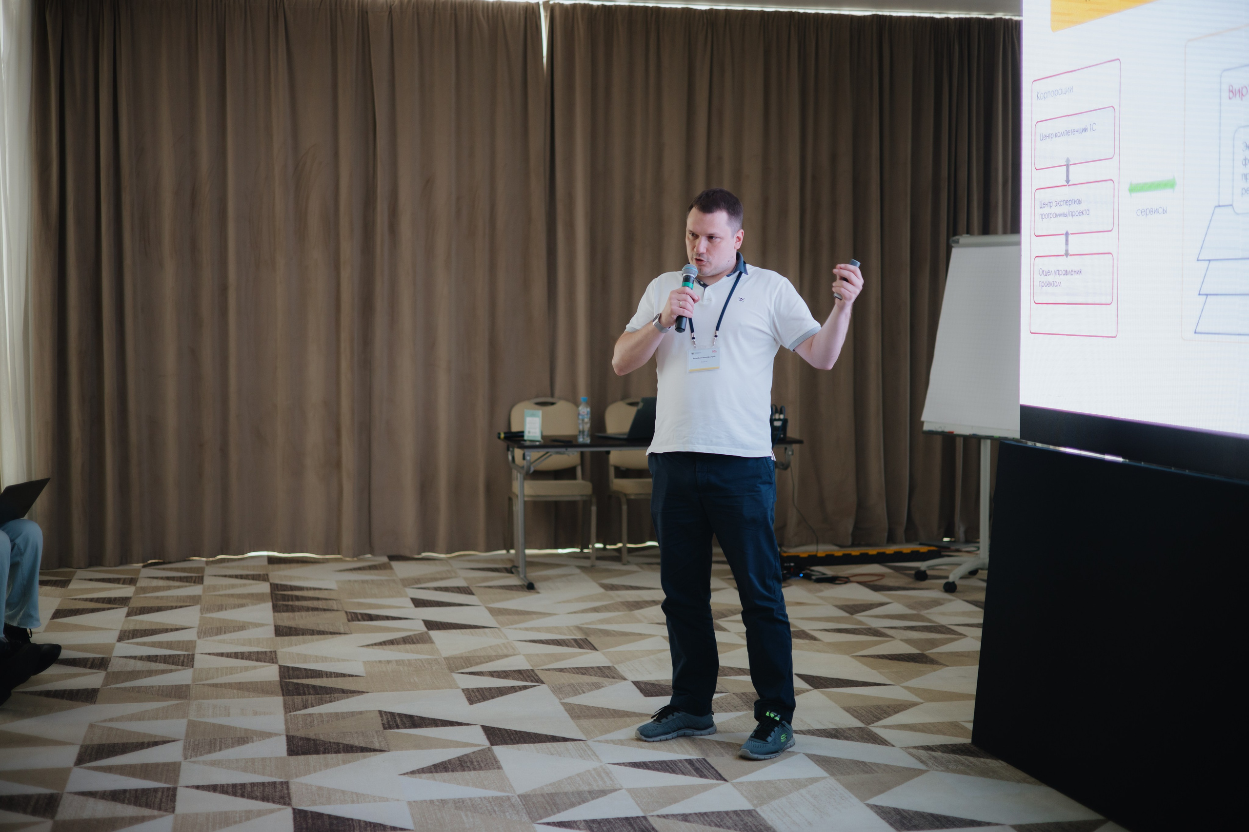 Гильдия 1С (конференция в Москве). Фотограф в Москве и Санкт-Петербурге Дарина