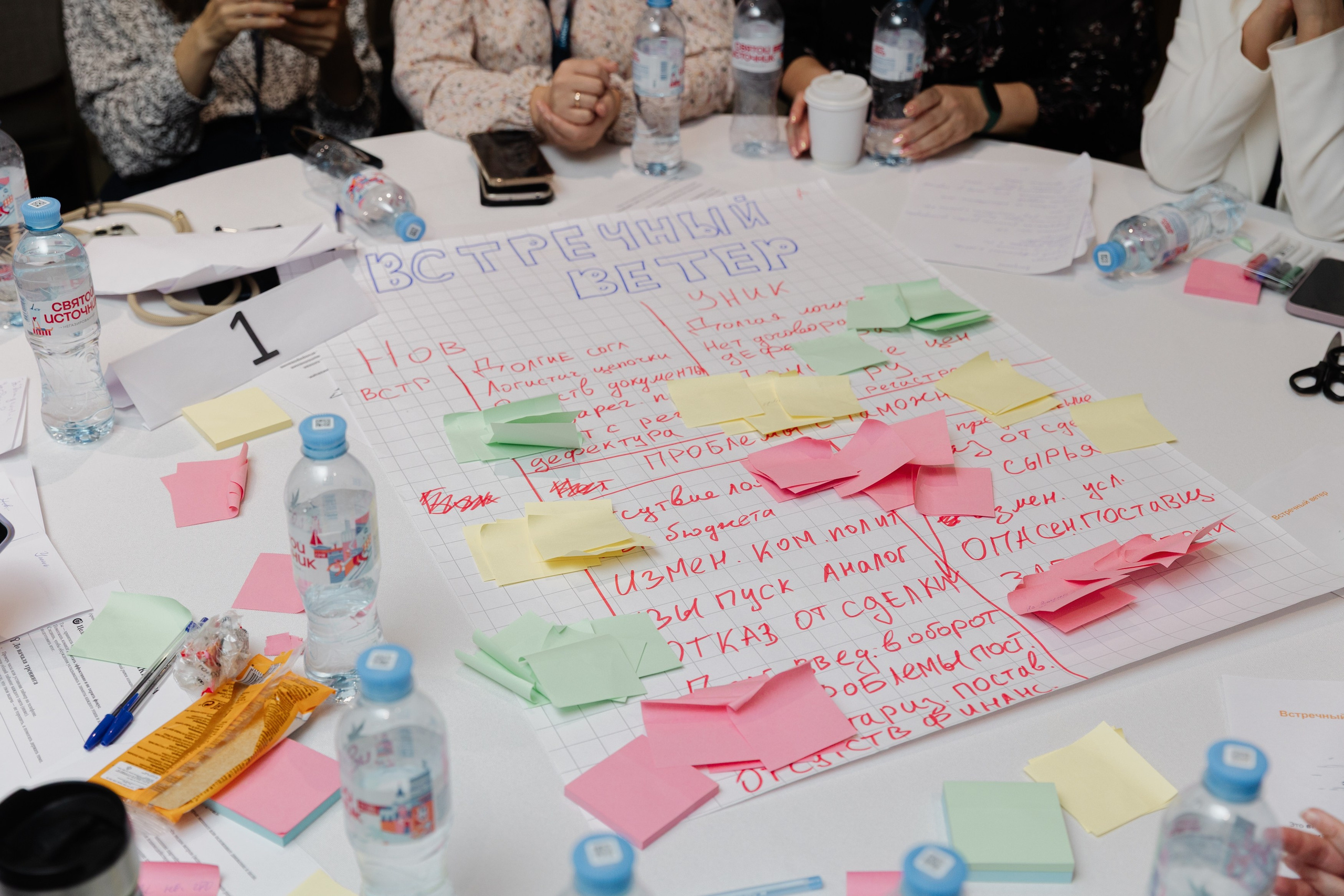 Фотосъёмка образовательного корпоративного события. Репортажная фотосъёмка мероприятий и бизнес-конференций в Москве — Татьяна Фомичёва