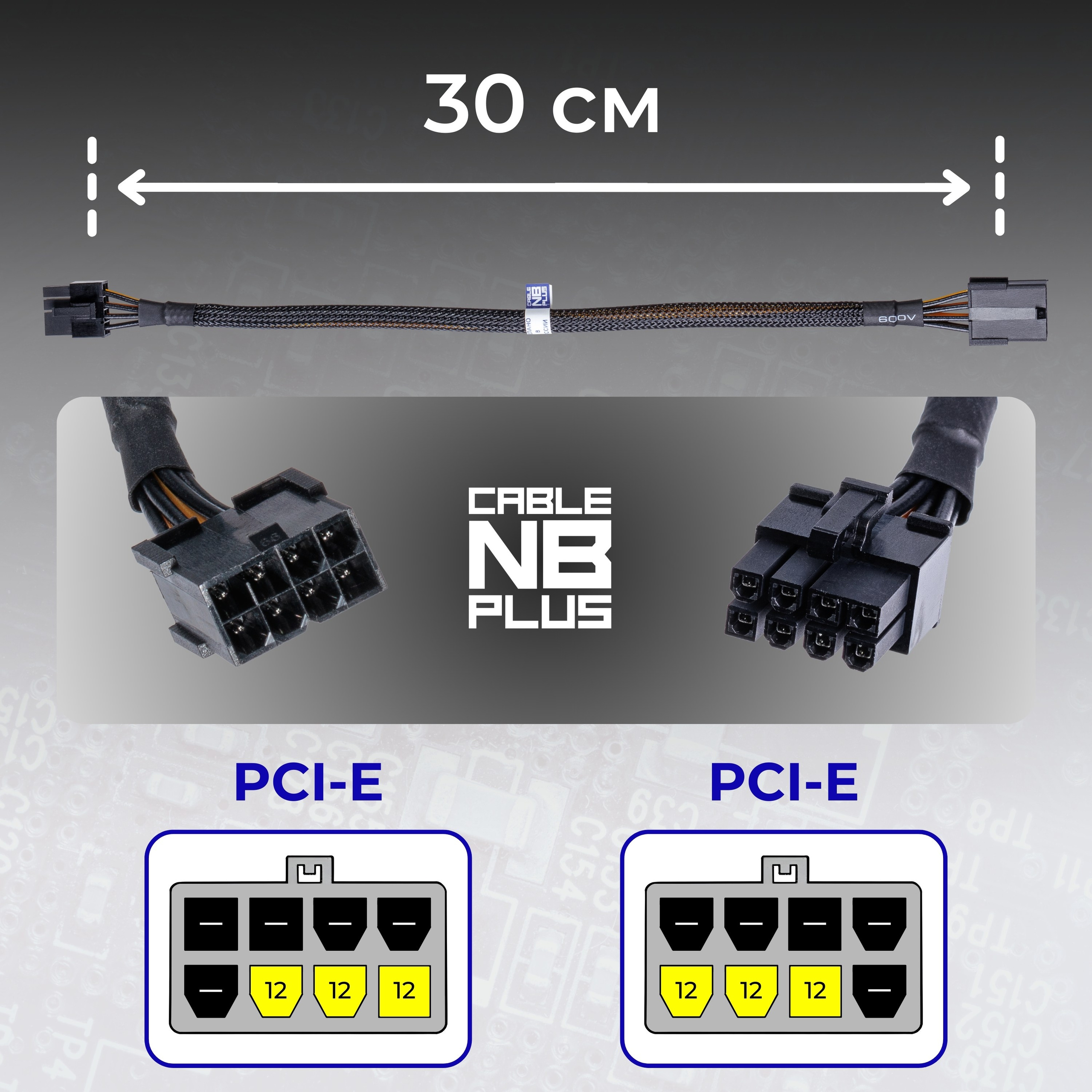 Инфографика для маркетплейсов: кабели и батарейки. Маркетолог в Москве, специалист по коммуникациям и рекламе Аня Смоляга