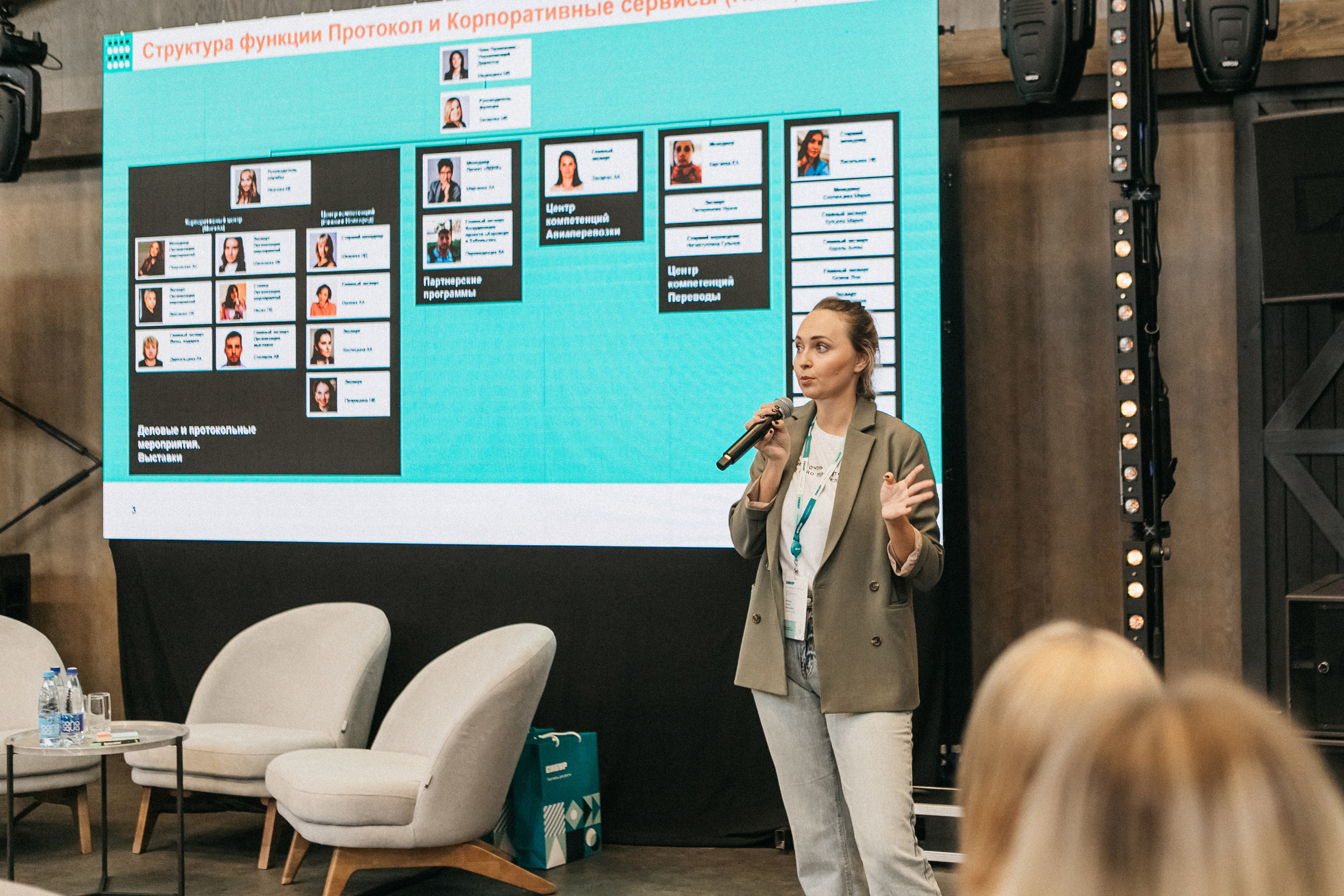 Мероприятия. Фото и видео для бизнеса Обнинск, Калуга, Москва