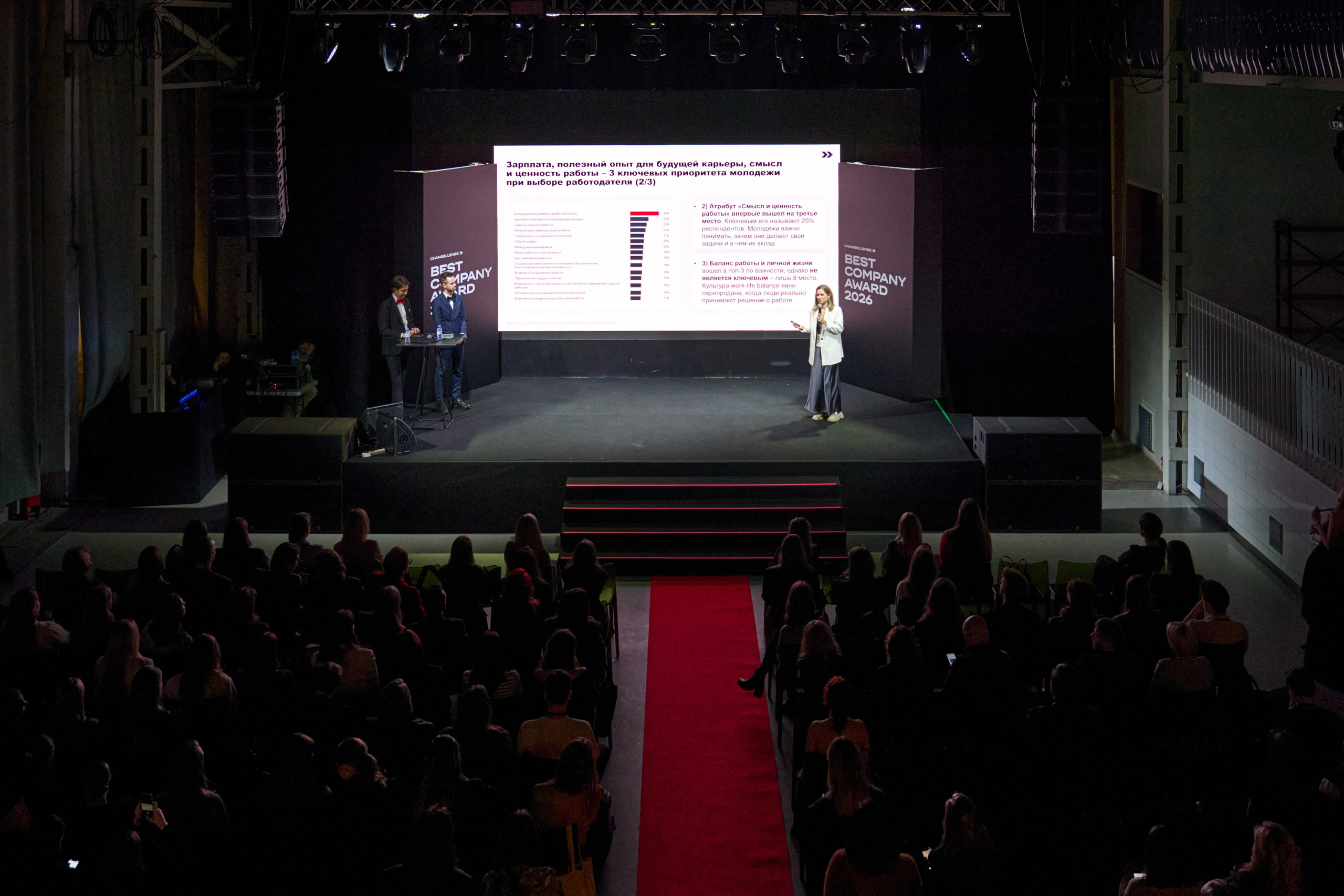 Репортажные фото Best Company Award 2026, Москва, площадка Баунс
