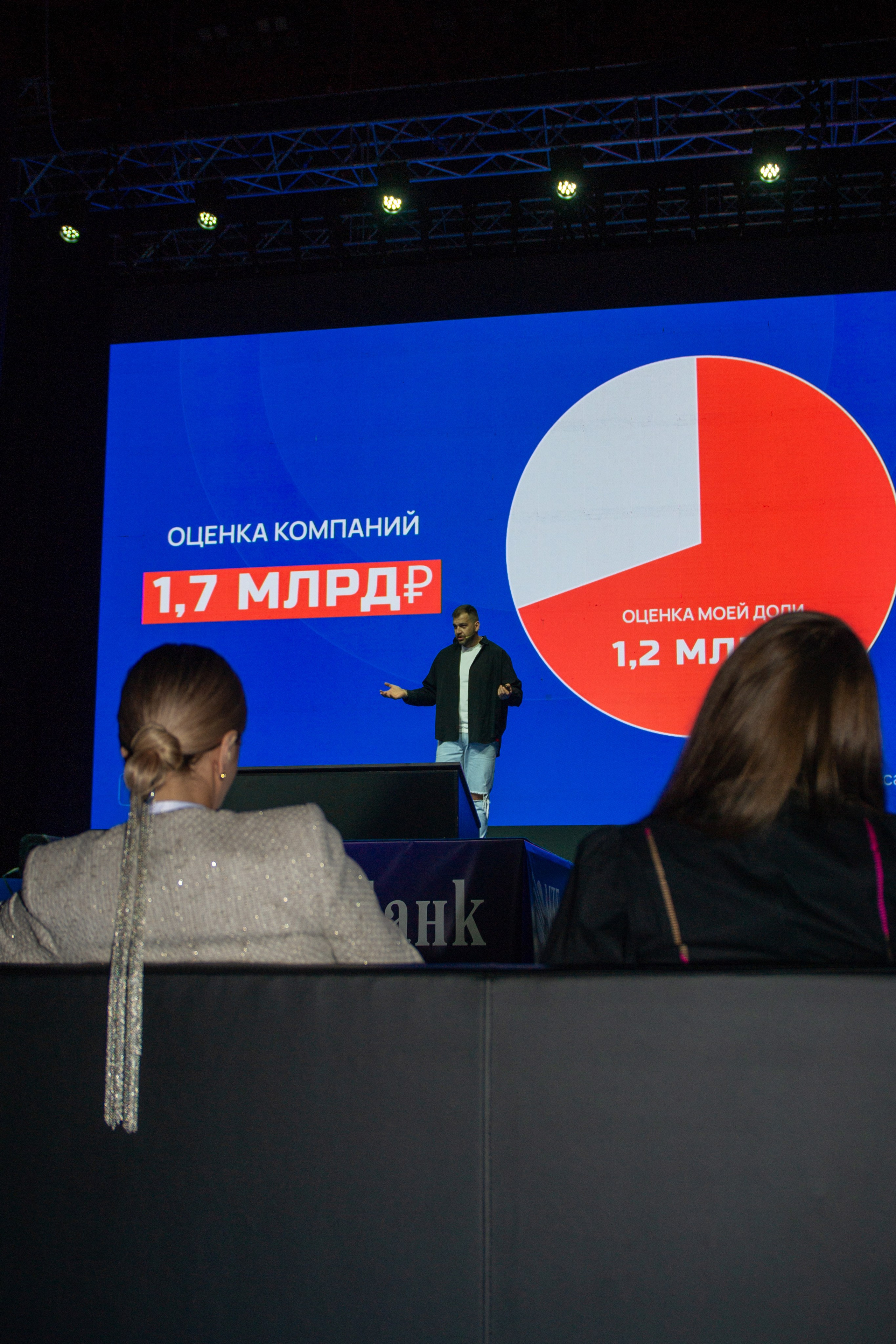 SalesConf Upgrade. Дарья Терещук — репортажный фотограф в Минске