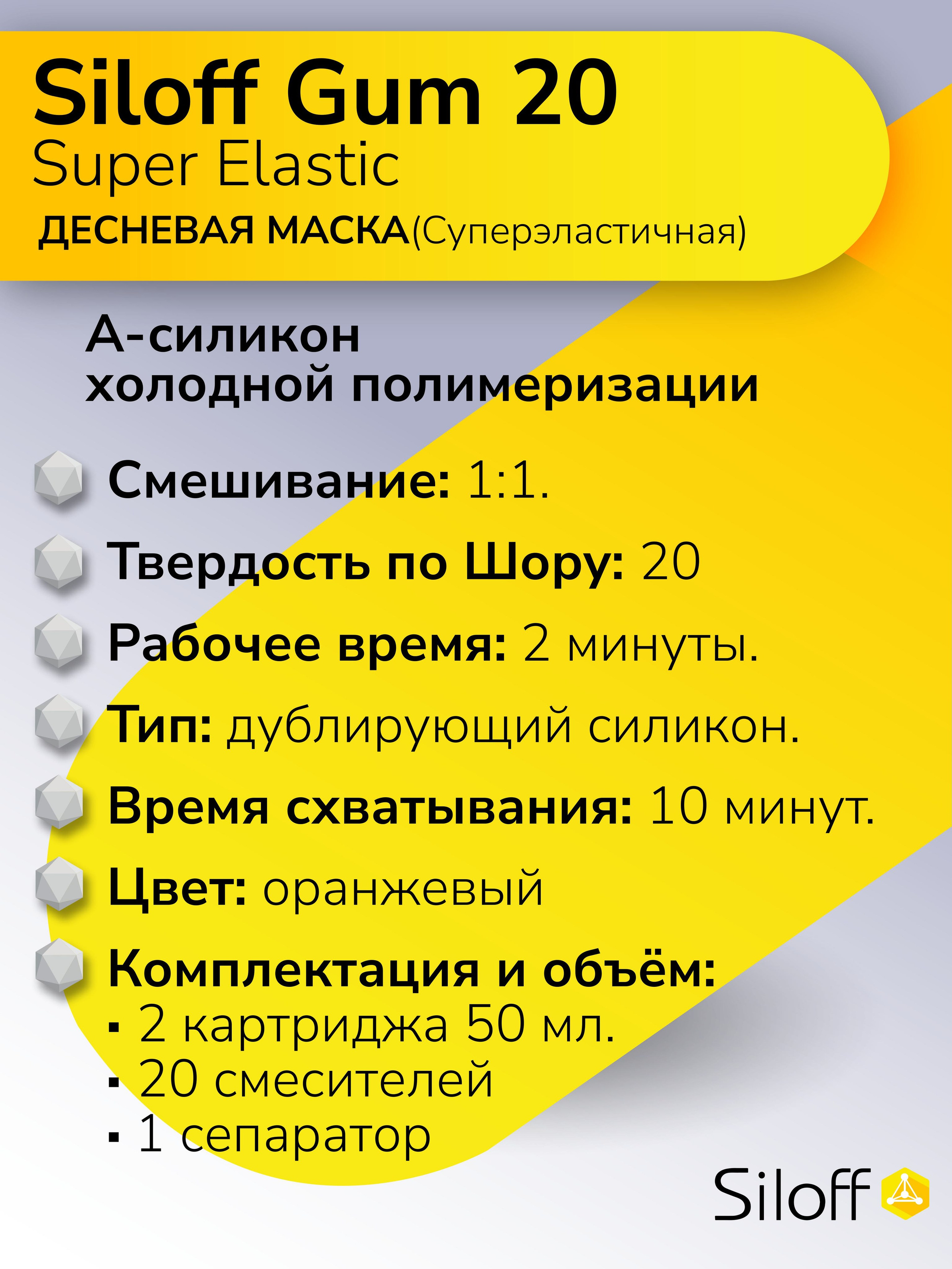 Инфографика для Маркетпрлейсов. Графический дизайнер с внедрением нейросетей