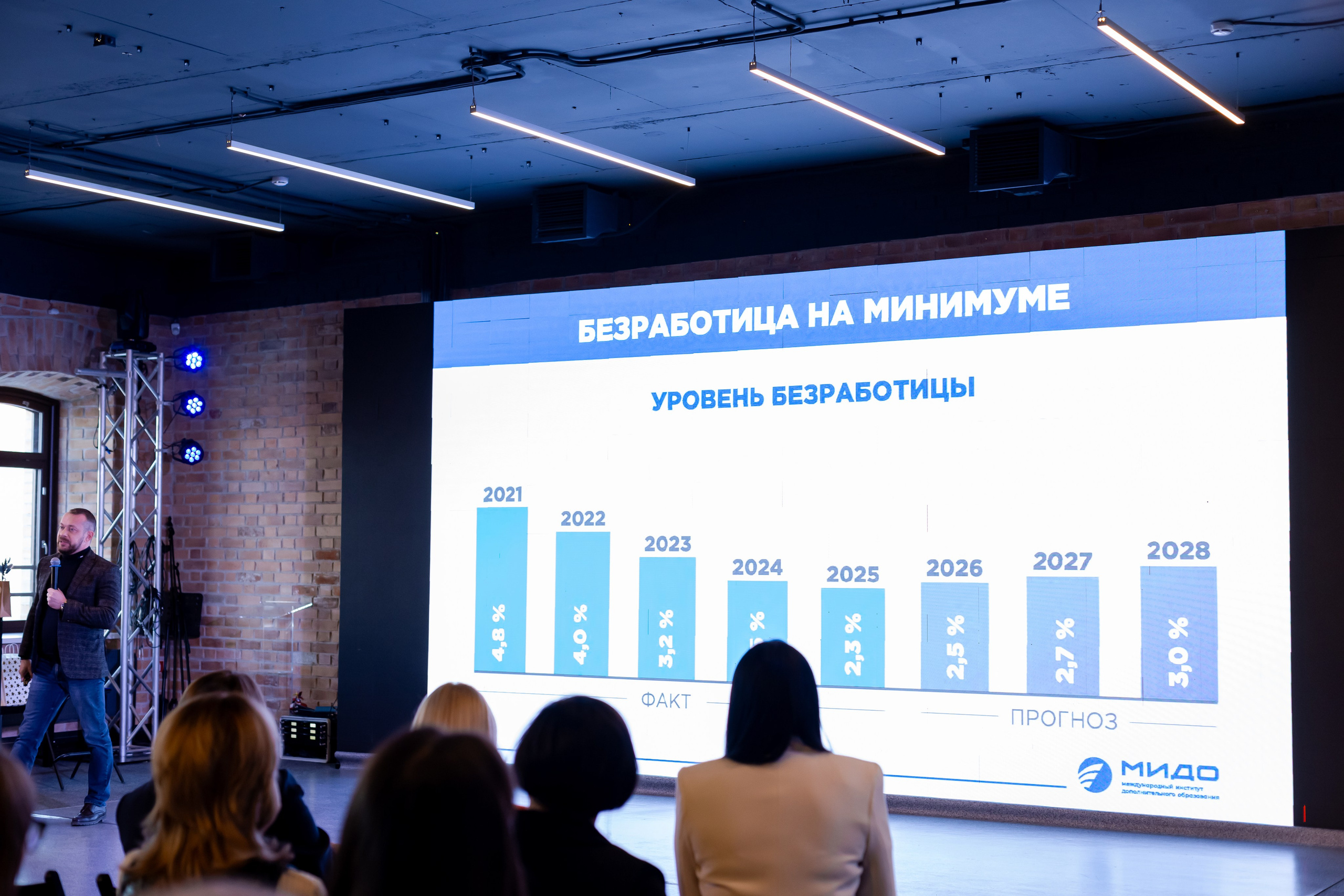 Конференция «Кадровый потенциал региона». Ирина Квасова | Фотограф в стиле VOGUE | Тюмень