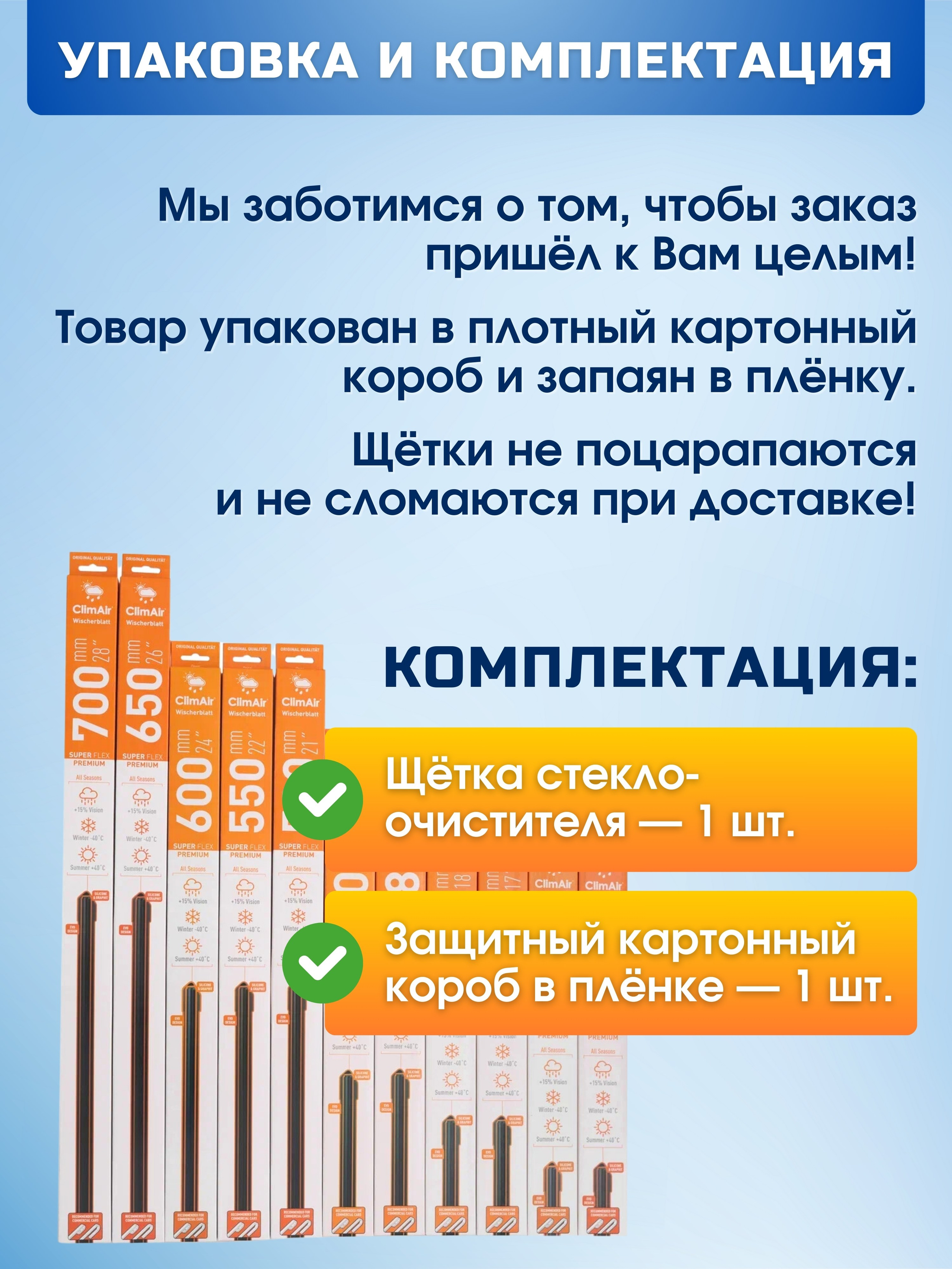 Инфографика для маркетплейсов: щётка стеклоочистителя авто. Маркетолог в Москве, специалист по коммуникациям и рекламе Аня Смоляга