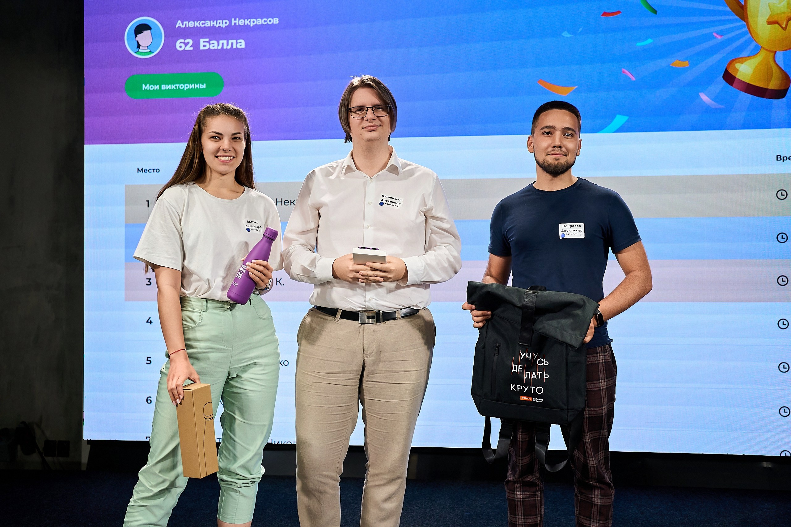 Стажировка Правительства Москвы — Отборочный этап IT-стажеров. Фотограф и Видеограф в Москве. Олег Корушев