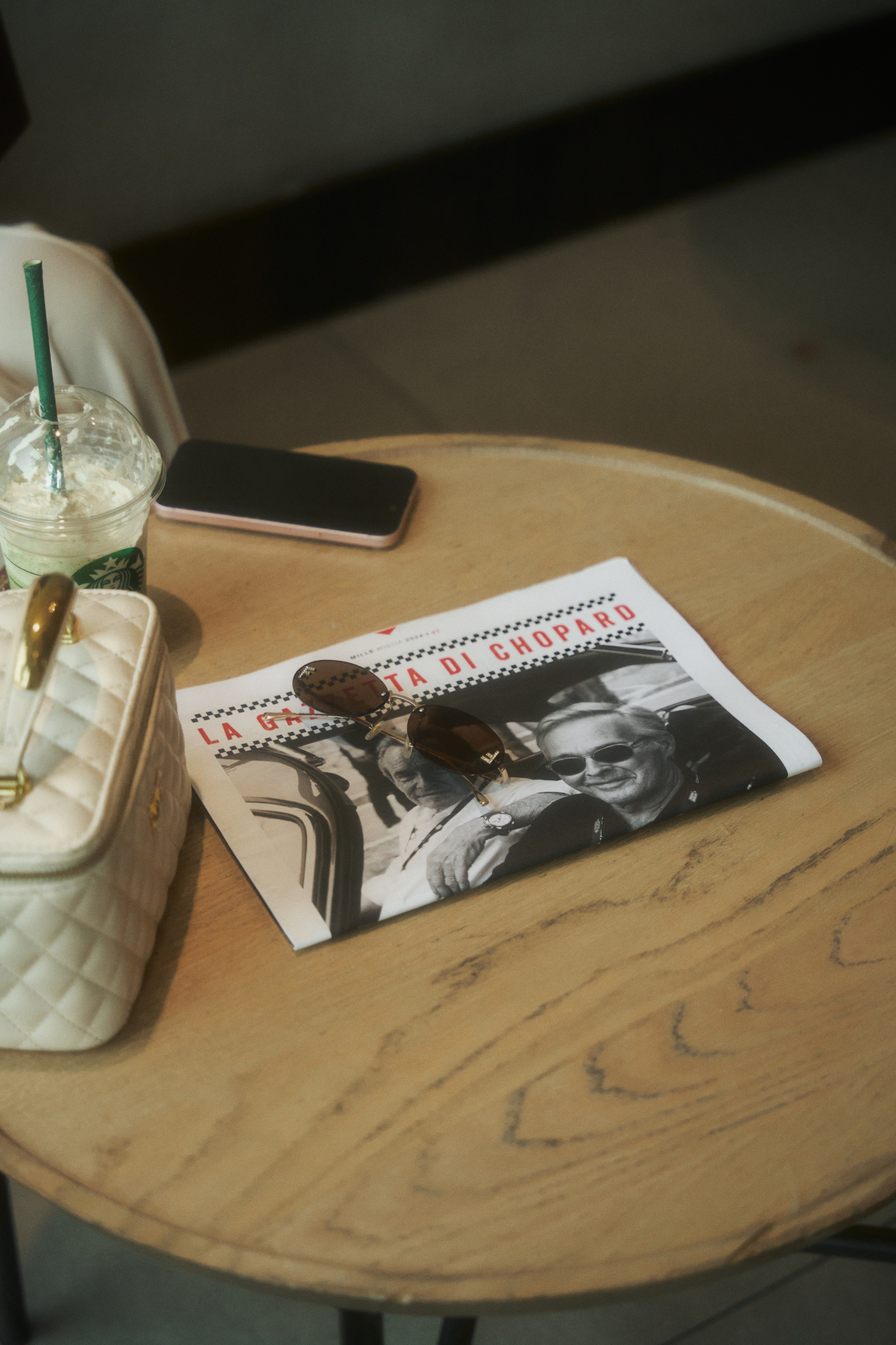 Персональные съемки