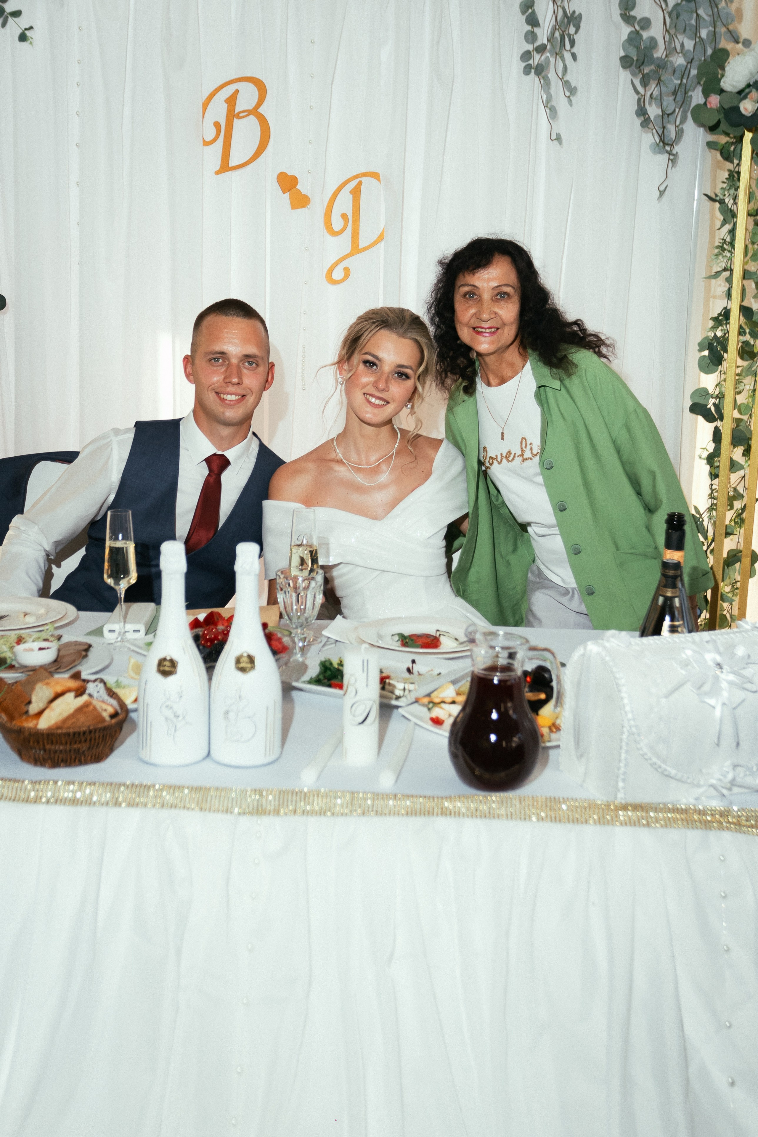 Свадьбы. Контакты